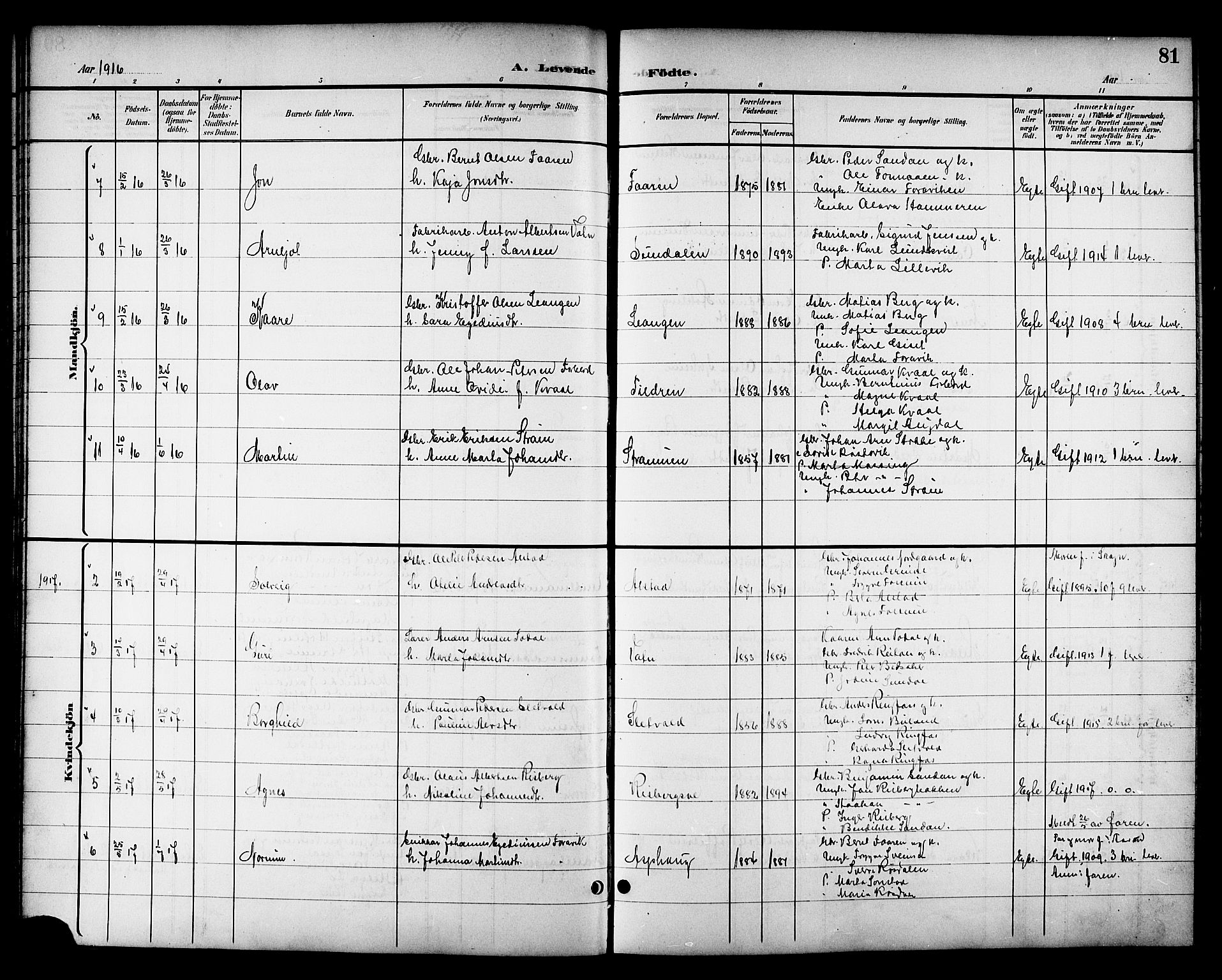 Ministerialprotokoller, klokkerbøker og fødselsregistre - Nord-Trøndelag, AV/SAT-A-1458/714/L0135: Parish register (copy) no. 714C04, 1899-1918, p. 81