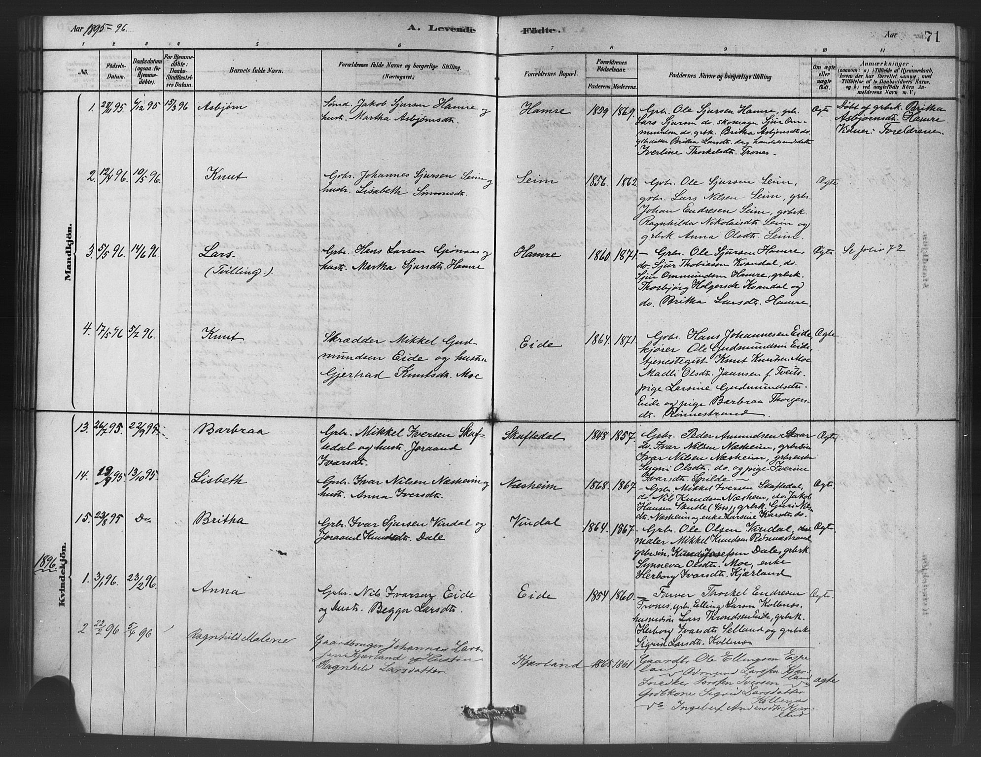 Ulvik sokneprestembete, SAB/A-78801/H/Haa: Parish register (official) no. C 1, 1878-1903, p. 71