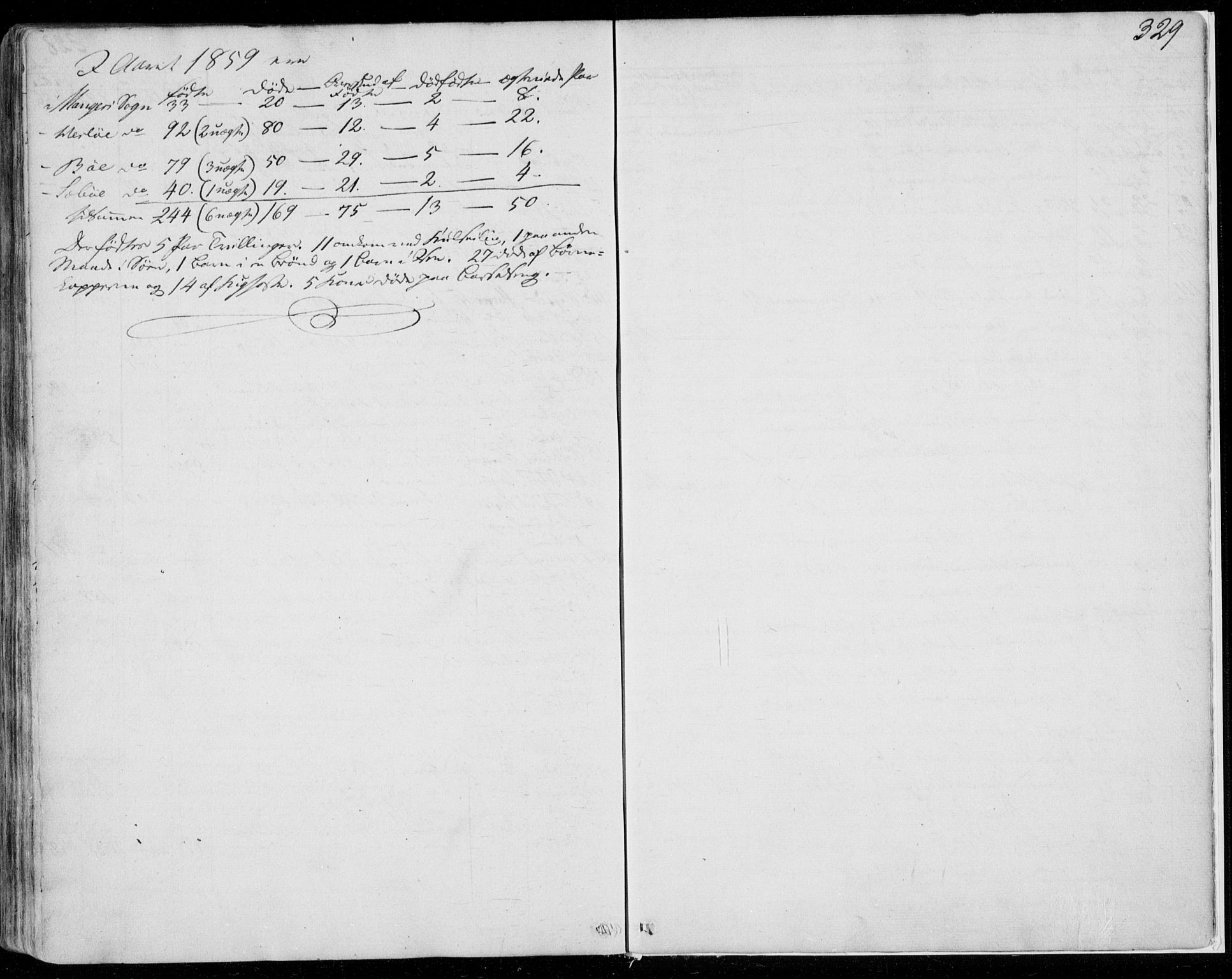 Manger sokneprestembete, AV/SAB-A-76801/H/Haa: Parish register (official) no. A 6, 1849-1859, p. 329