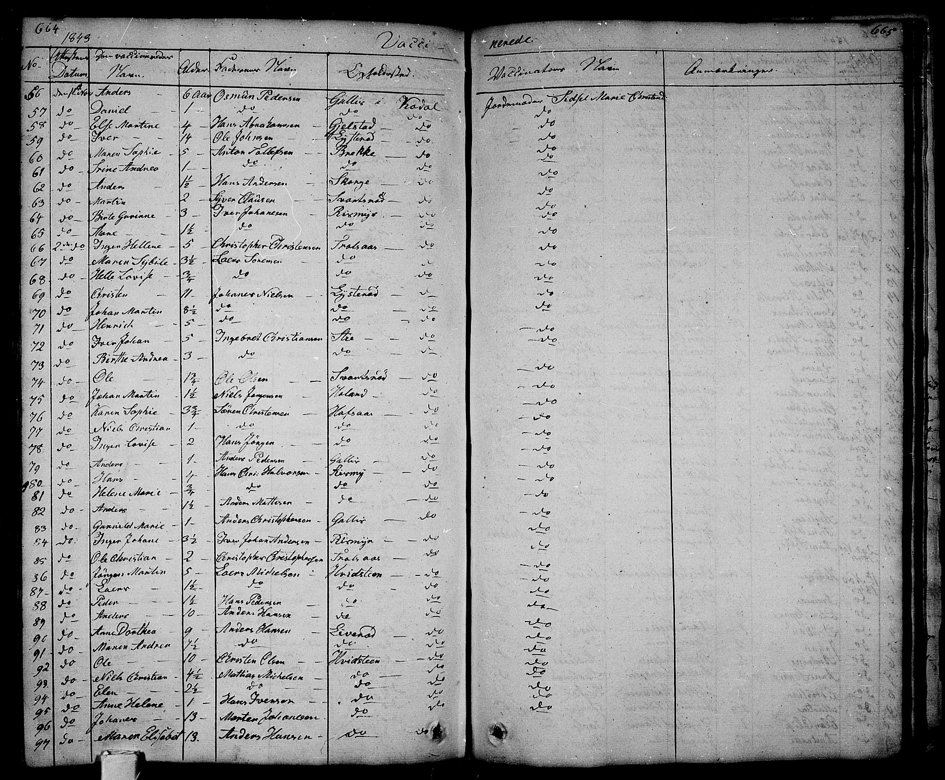 Andebu kirkebøker, AV/SAKO-A-336/G/Ga/L0003: Parish register (copy) no. I 3, 1832-1867, p. 664-665