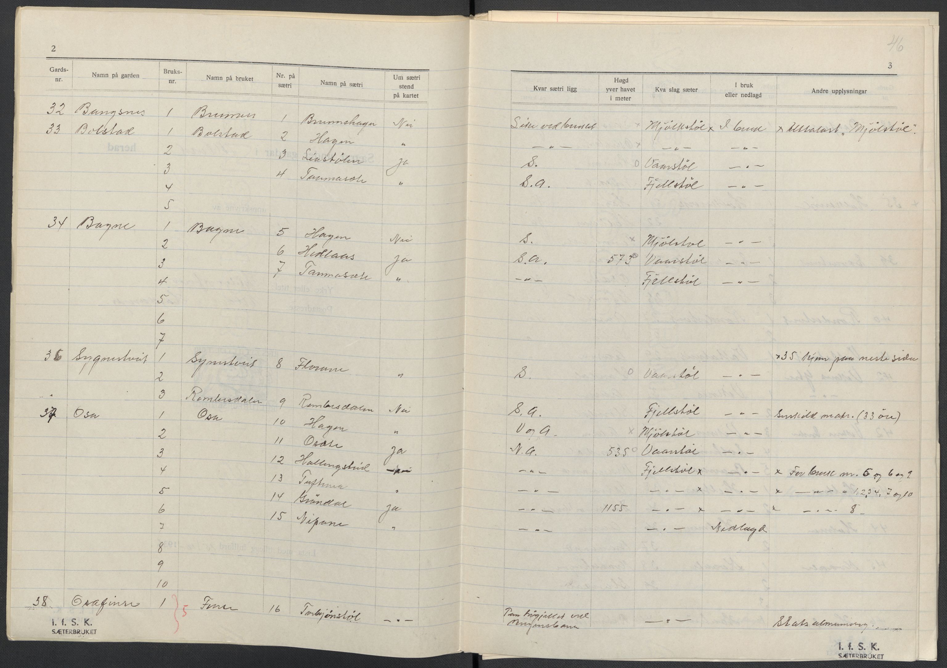 Instituttet for sammenlignende kulturforskning, AV/RA-PA-0424/F/Fc/L0010/0003: Eske B10: / Hordaland (perm XXVII), 1933-1936, p. 46