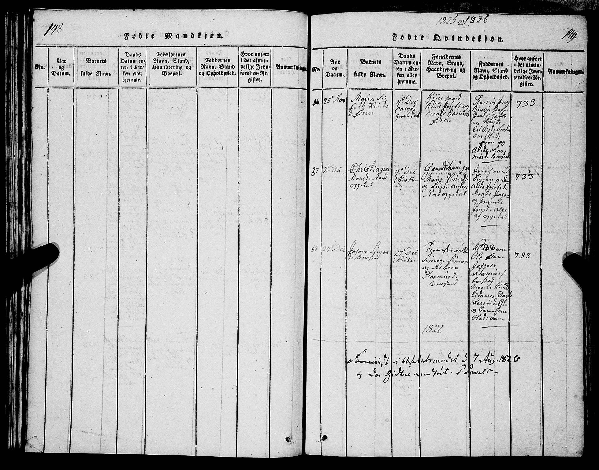 Selje sokneprestembete, AV/SAB-A-99938/H/Ha/Hab/Haba: Parish register (copy) no. A 1, 1816-1828, p. 148-149