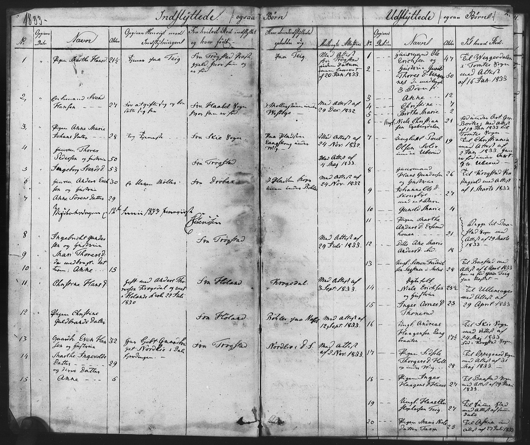 Enebakk prestekontor Kirkebøker, SAO/A-10171c/F/Fa/L0014: Parish register (official) no. I 14, 1833-1878, p. 2