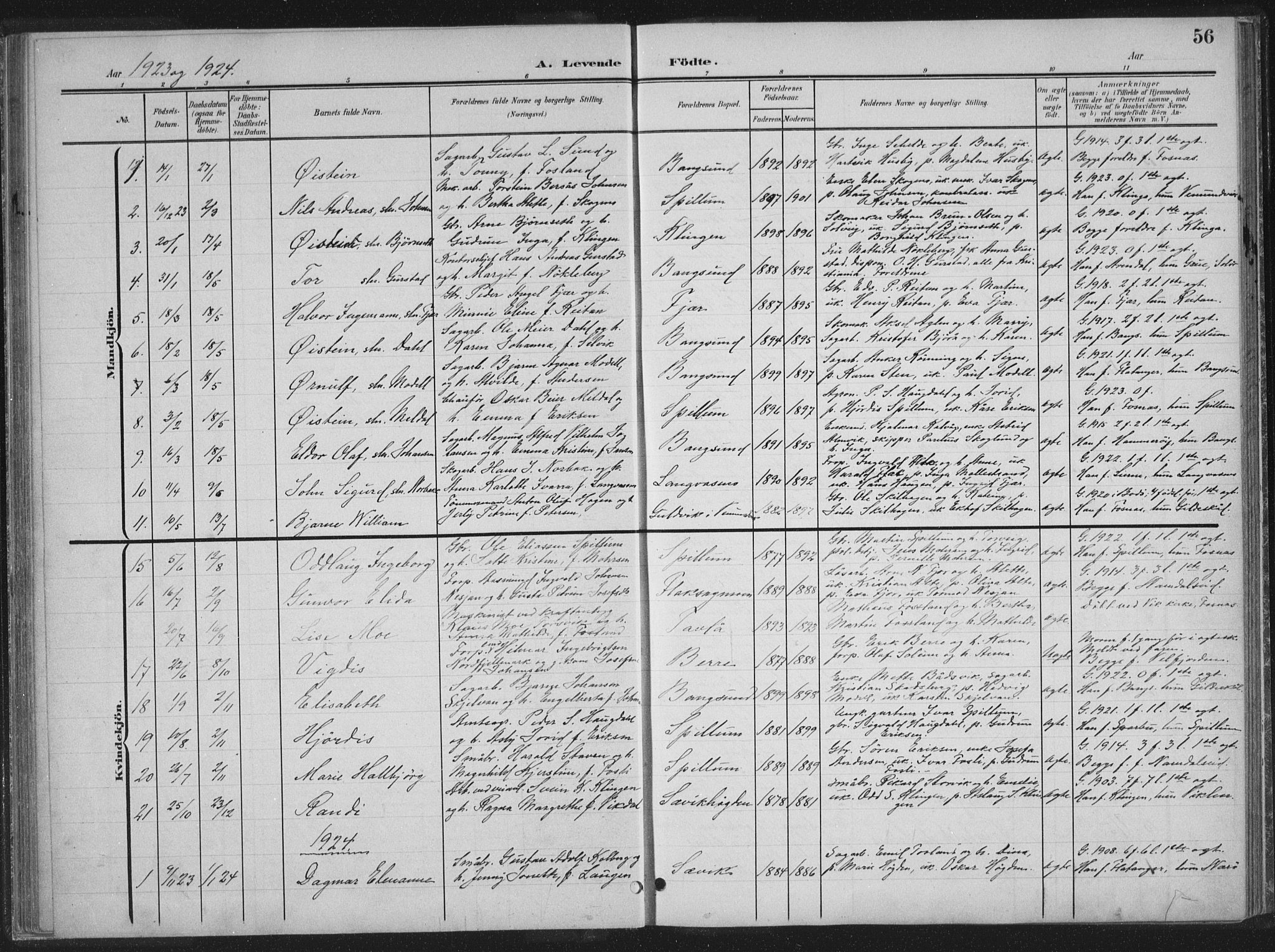 Ministerialprotokoller, klokkerbøker og fødselsregistre - Nord-Trøndelag, SAT/A-1458/770/L0591: Parish register (copy) no. 770C02, 1902-1940, p. 56