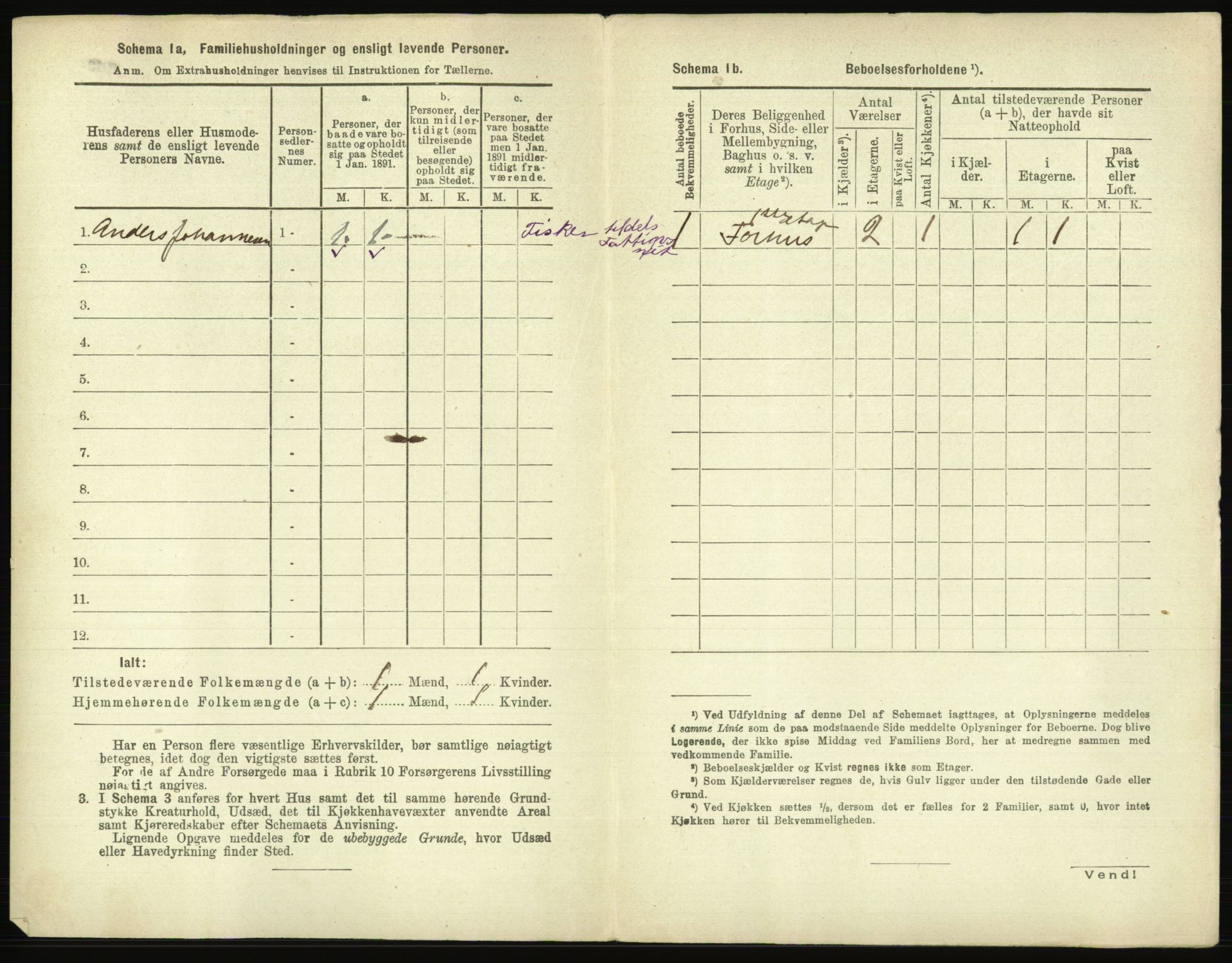 RA, 1891 census for 0104 Moss, 1891, p. 973