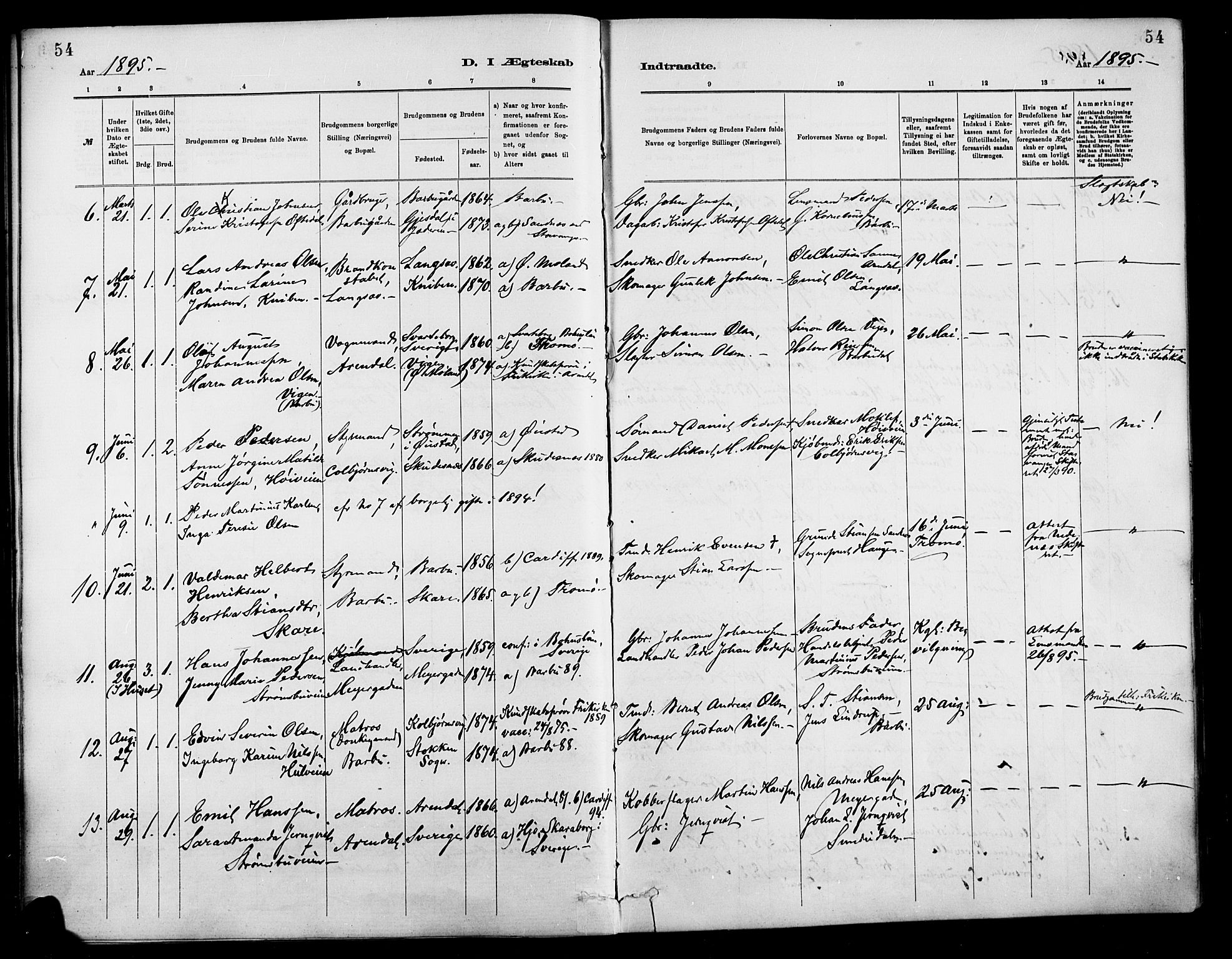 Barbu sokneprestkontor, AV/SAK-1111-0003/F/Fa/L0003: Parish register (official) no. A 3, 1883-1898, p. 54