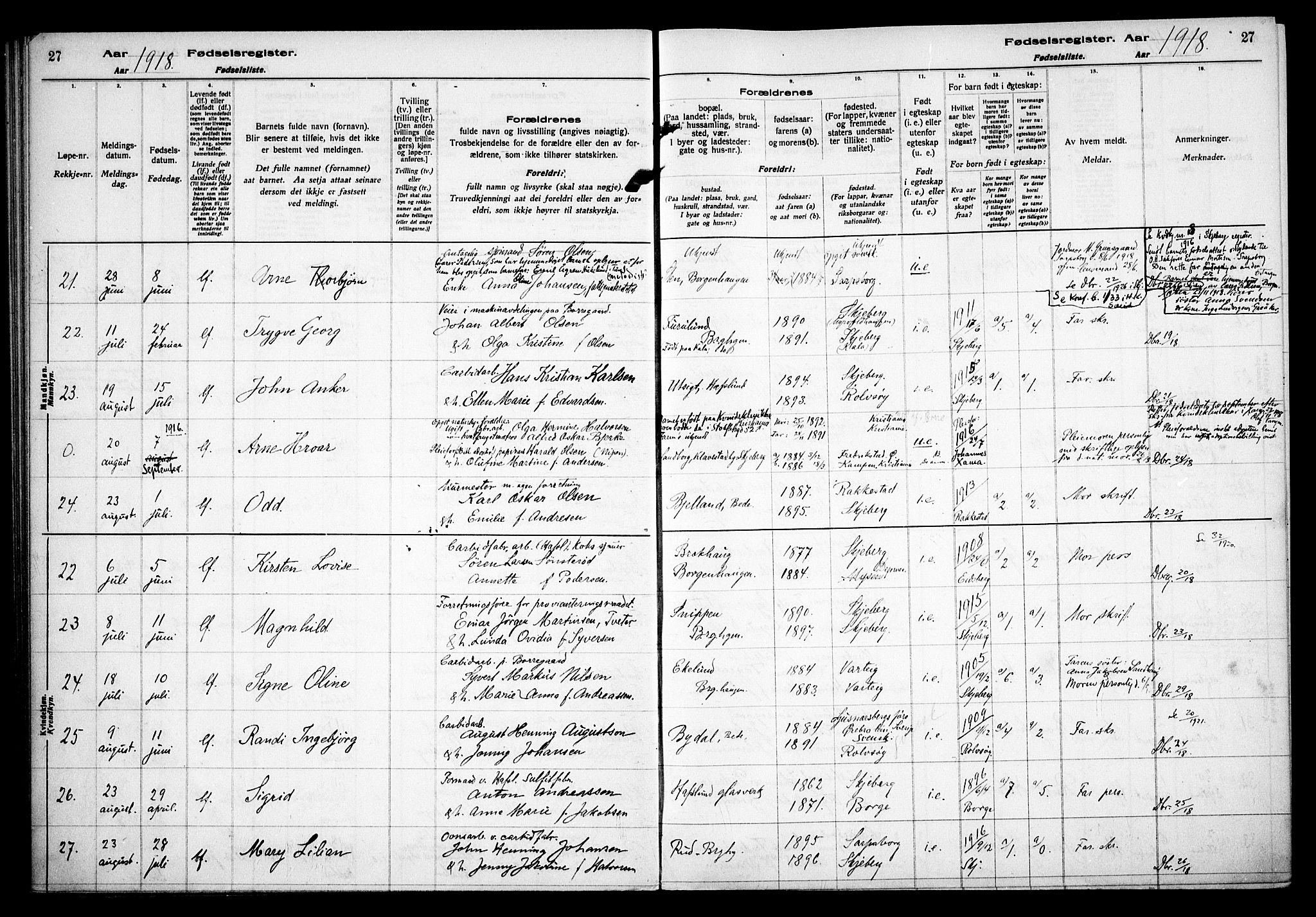 Skjeberg prestekontor Kirkebøker, AV/SAO-A-10923/J/Jd/L0001: Birth register no. IV 1, 1916-1935, p. 27