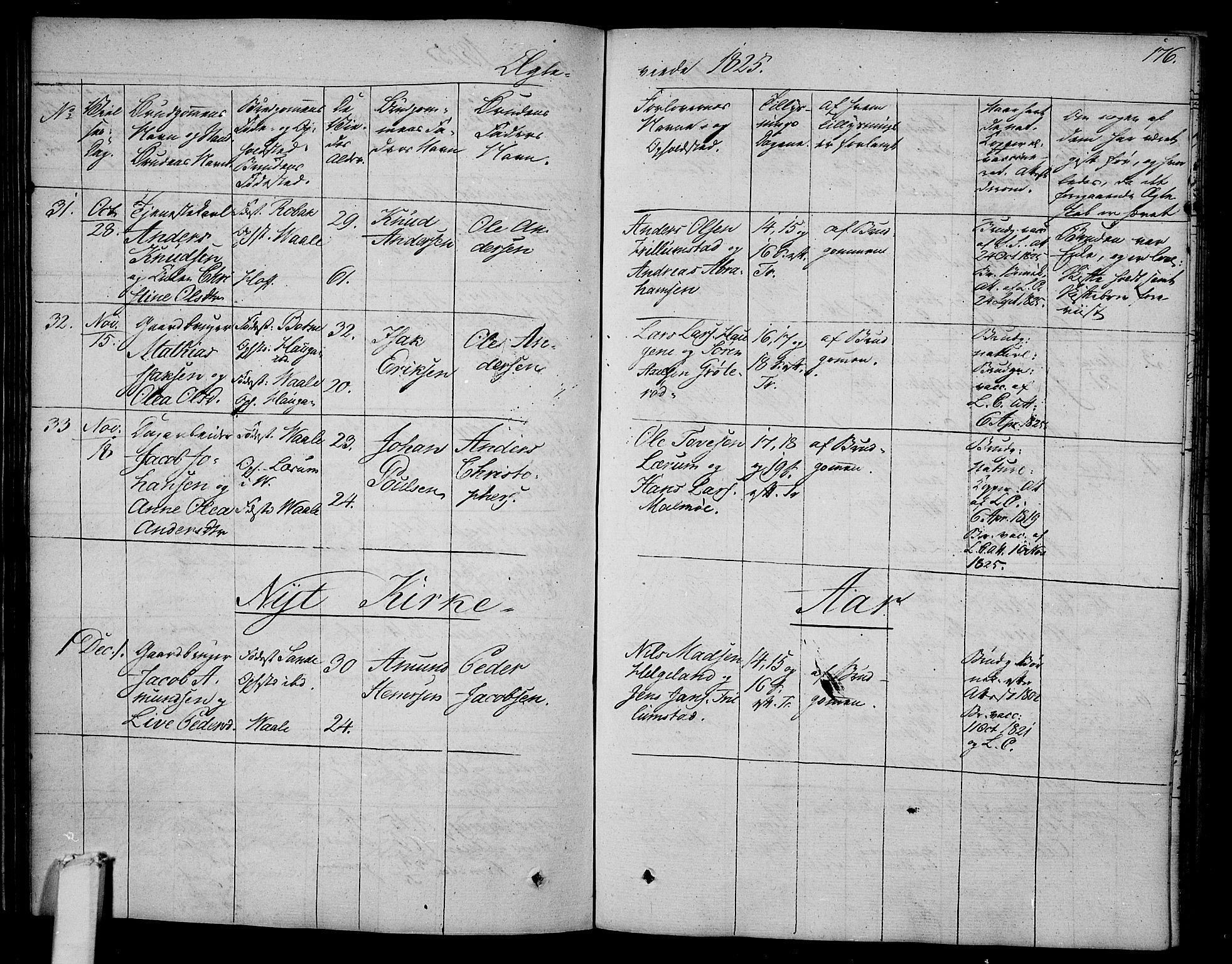 Våle kirkebøker, AV/SAKO-A-334/F/Fa/L0008: Parish register (official) no. I 8, 1824-1844, p. 176