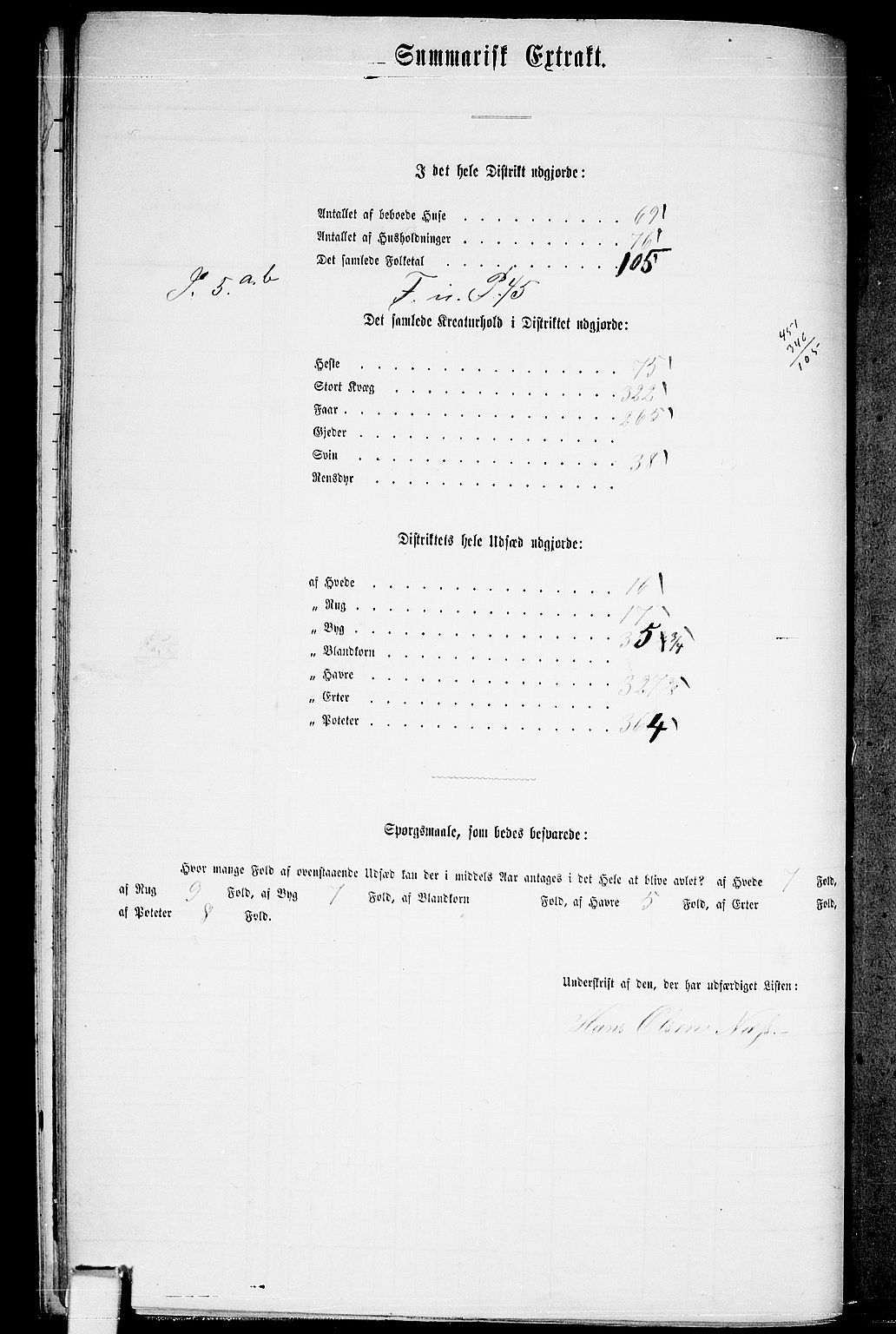 RA, 1865 census for Hedrum, 1865, p. 109