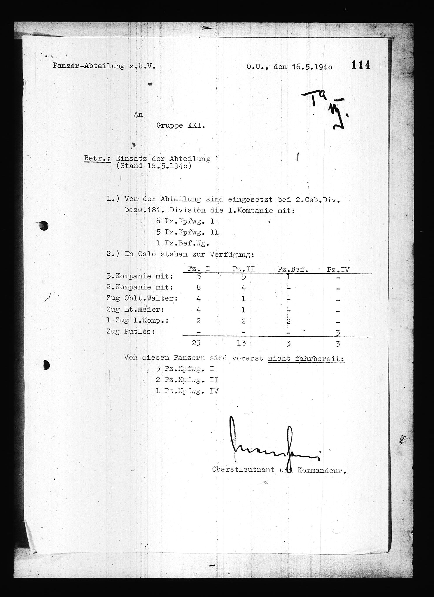 Documents Section, AV/RA-RAFA-2200/V/L0083: Amerikansk mikrofilm "Captured German Documents".
Box No. 722.  FKA jnr. 615/1954., 1940, p. 250