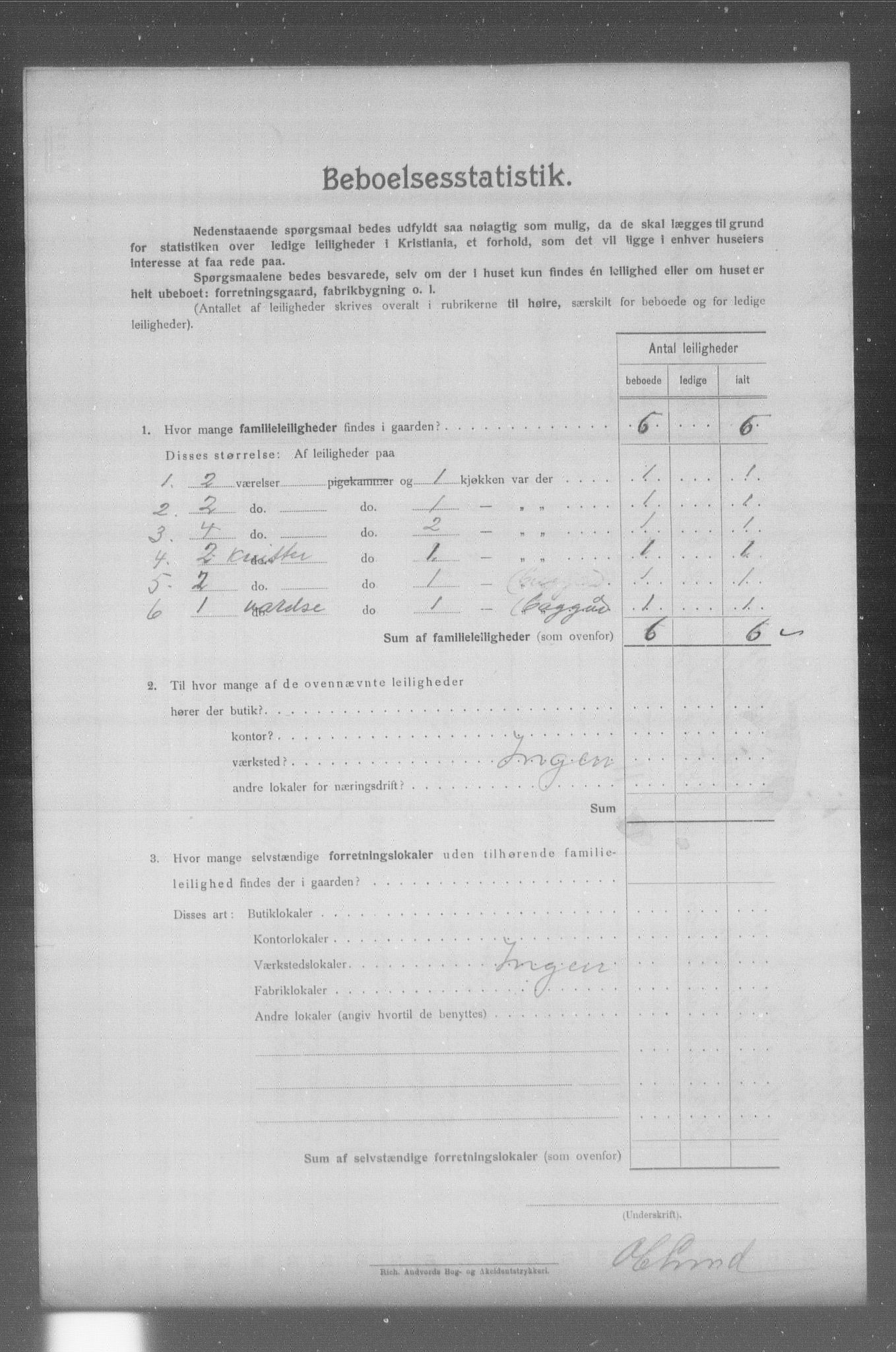 OBA, Municipal Census 1904 for Kristiania, 1904, p. 22209