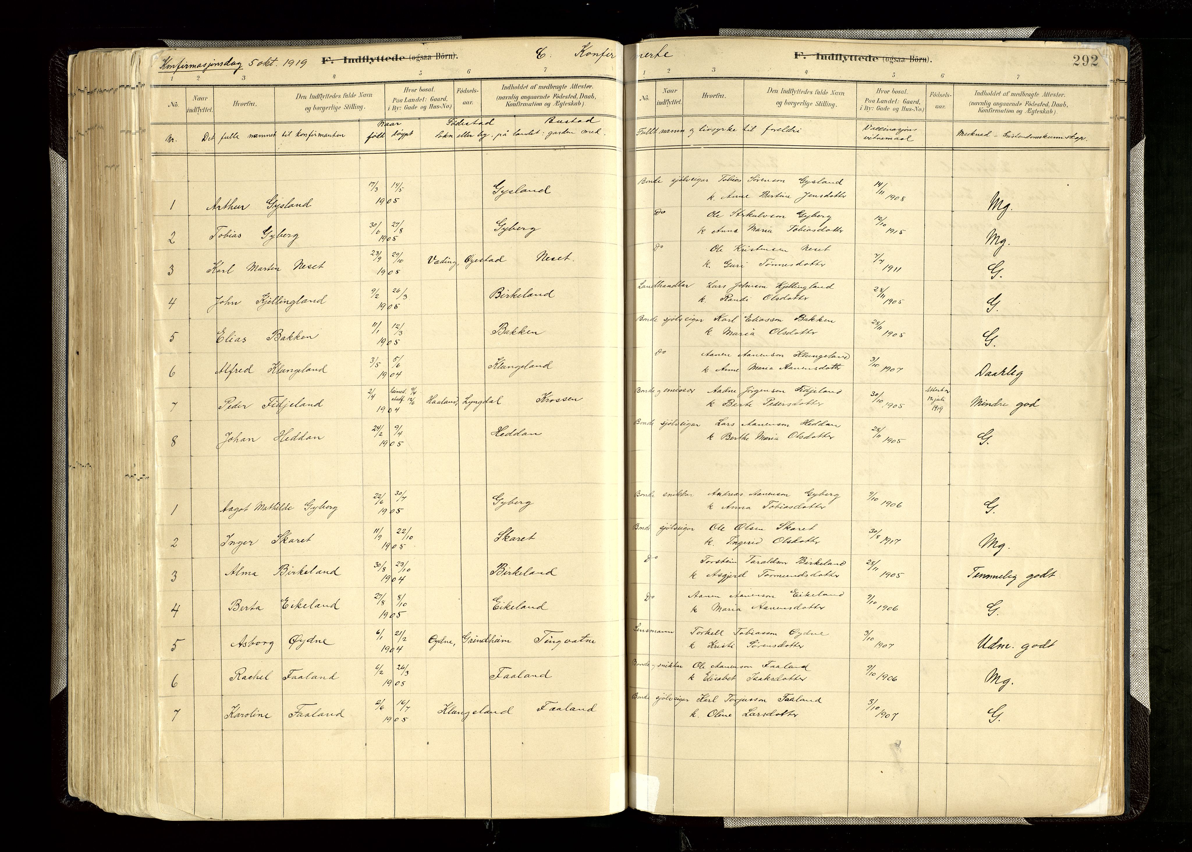 Hægebostad sokneprestkontor, AV/SAK-1111-0024/F/Fa/Faa/L0006: Parish register (official) no. A 6, 1887-1929, p. 292