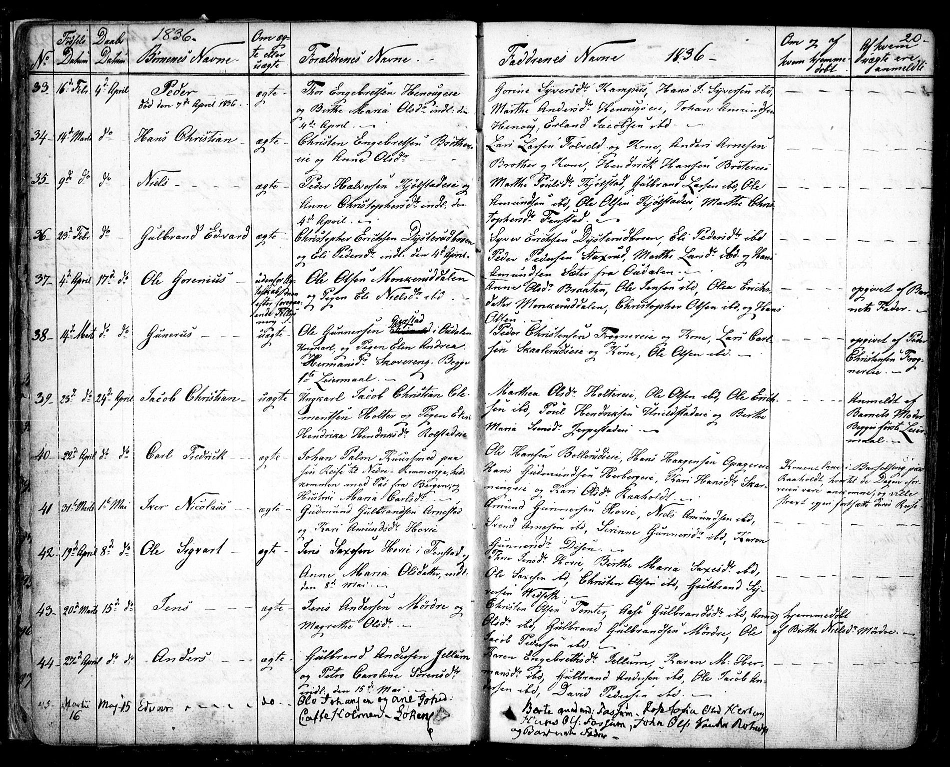 Nes prestekontor Kirkebøker, AV/SAO-A-10410/F/Fa/L0006: Parish register (official) no. I 6, 1833-1845, p. 20