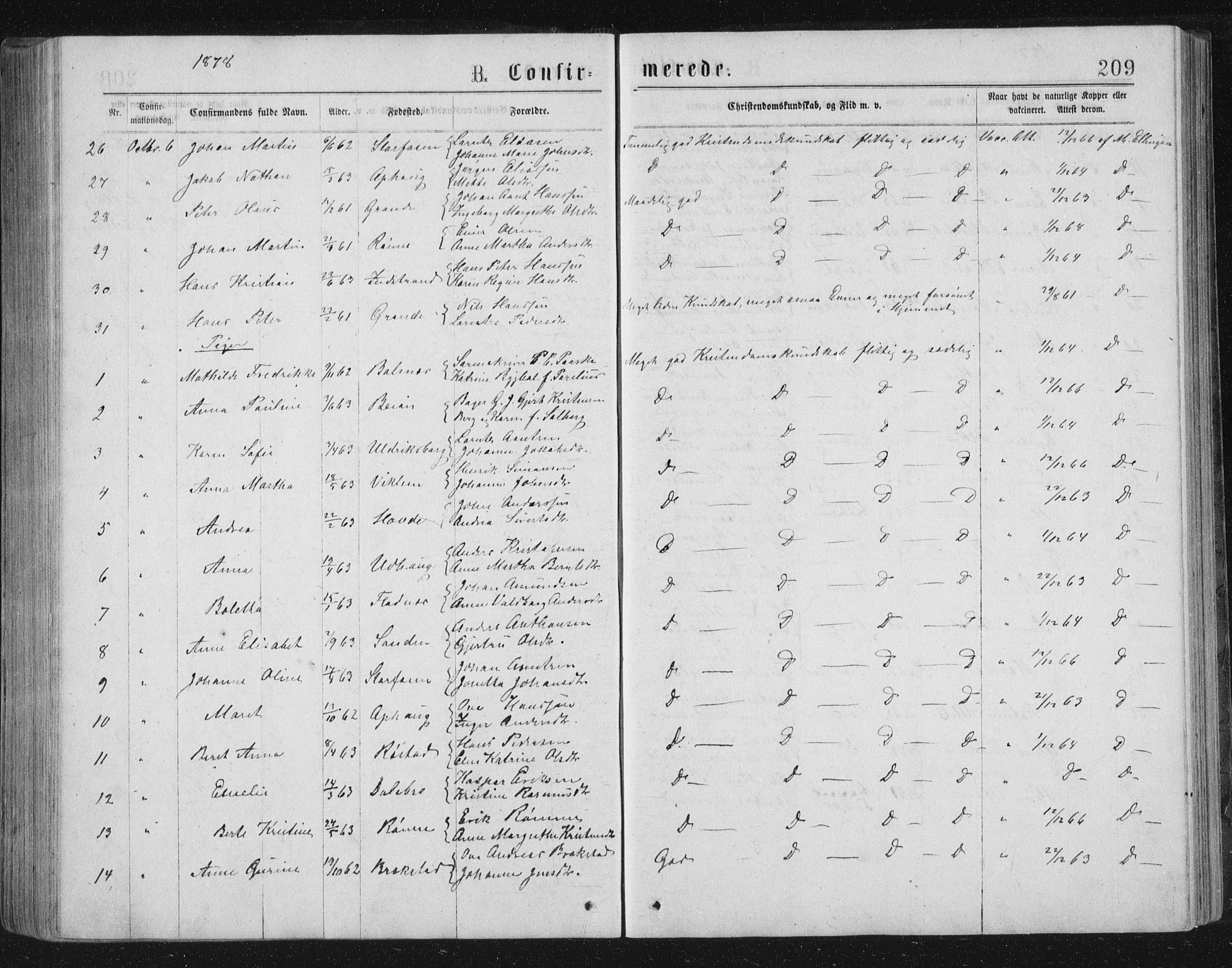 Ministerialprotokoller, klokkerbøker og fødselsregistre - Sør-Trøndelag, SAT/A-1456/659/L0745: Parish register (copy) no. 659C02, 1869-1892, p. 209