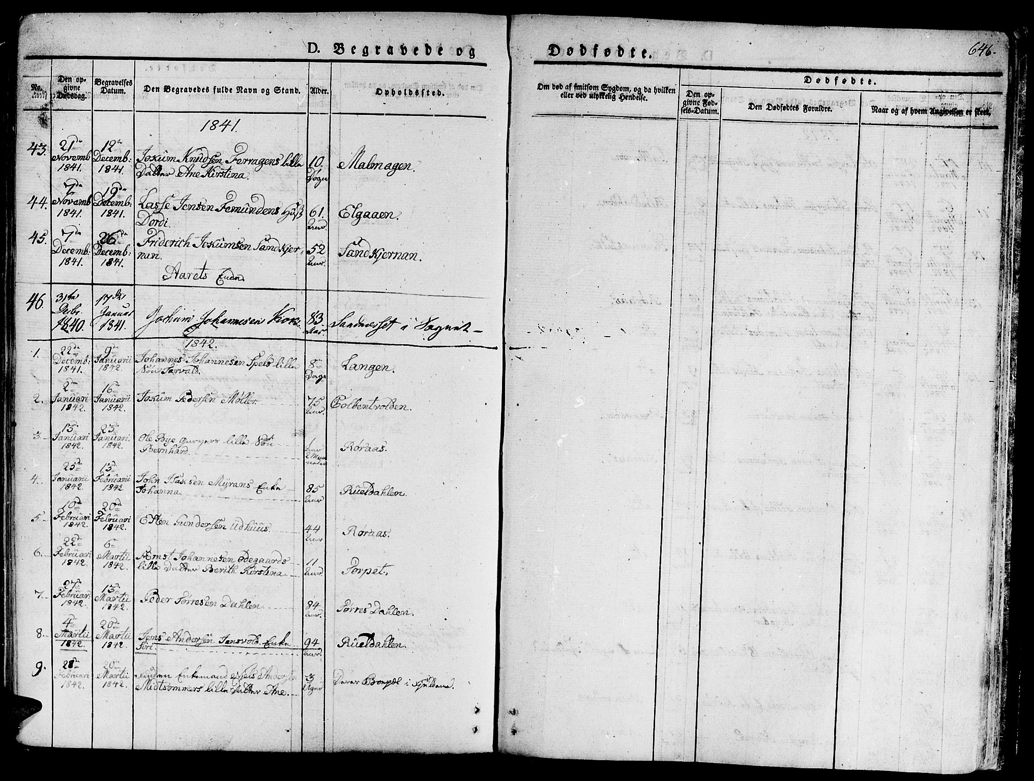 Ministerialprotokoller, klokkerbøker og fødselsregistre - Sør-Trøndelag, SAT/A-1456/681/L0930: Parish register (official) no. 681A08, 1829-1844, p. 646