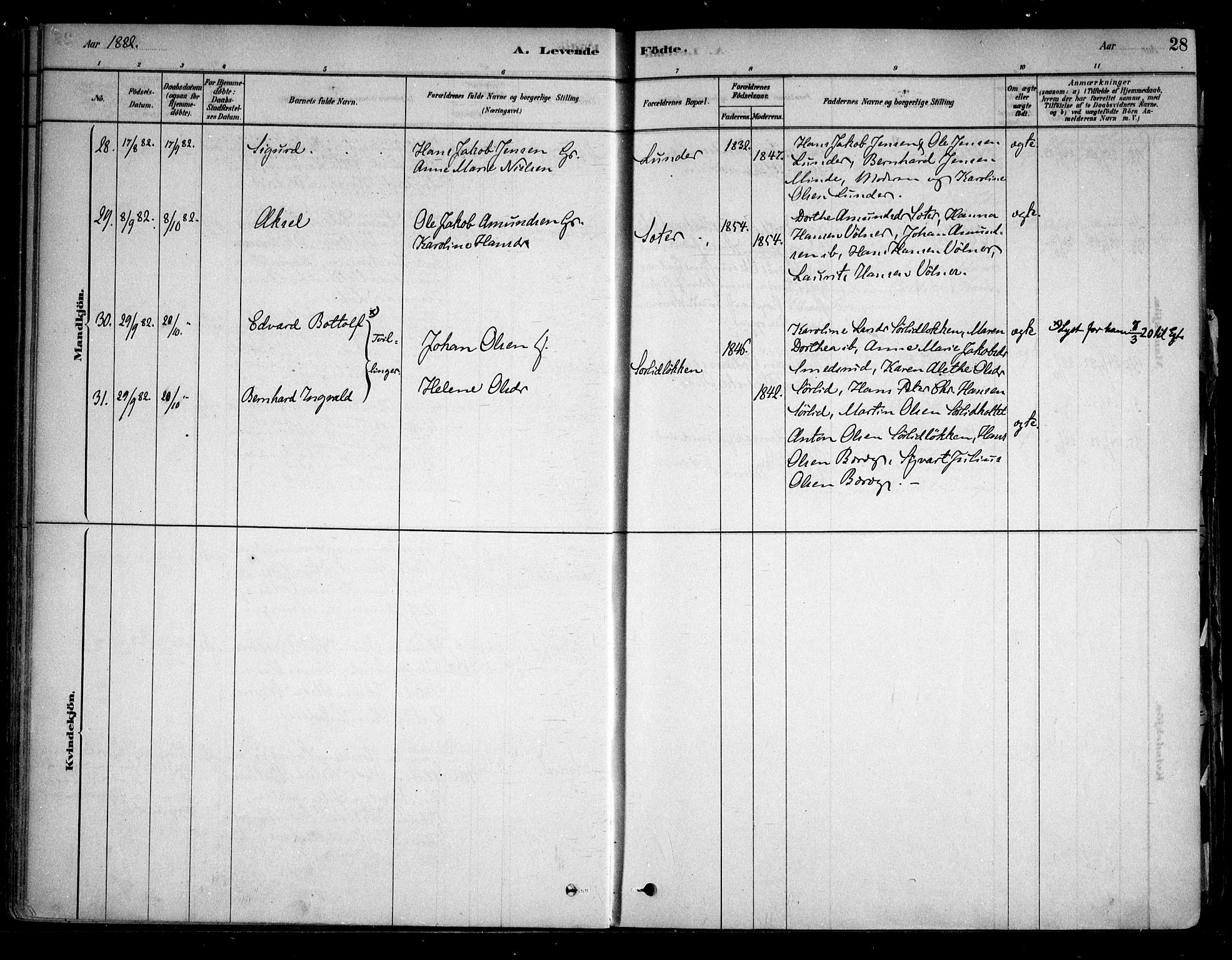 Sørum prestekontor Kirkebøker, AV/SAO-A-10303/F/Fa/L0007: Parish register (official) no. I 7, 1878-1914, p. 28