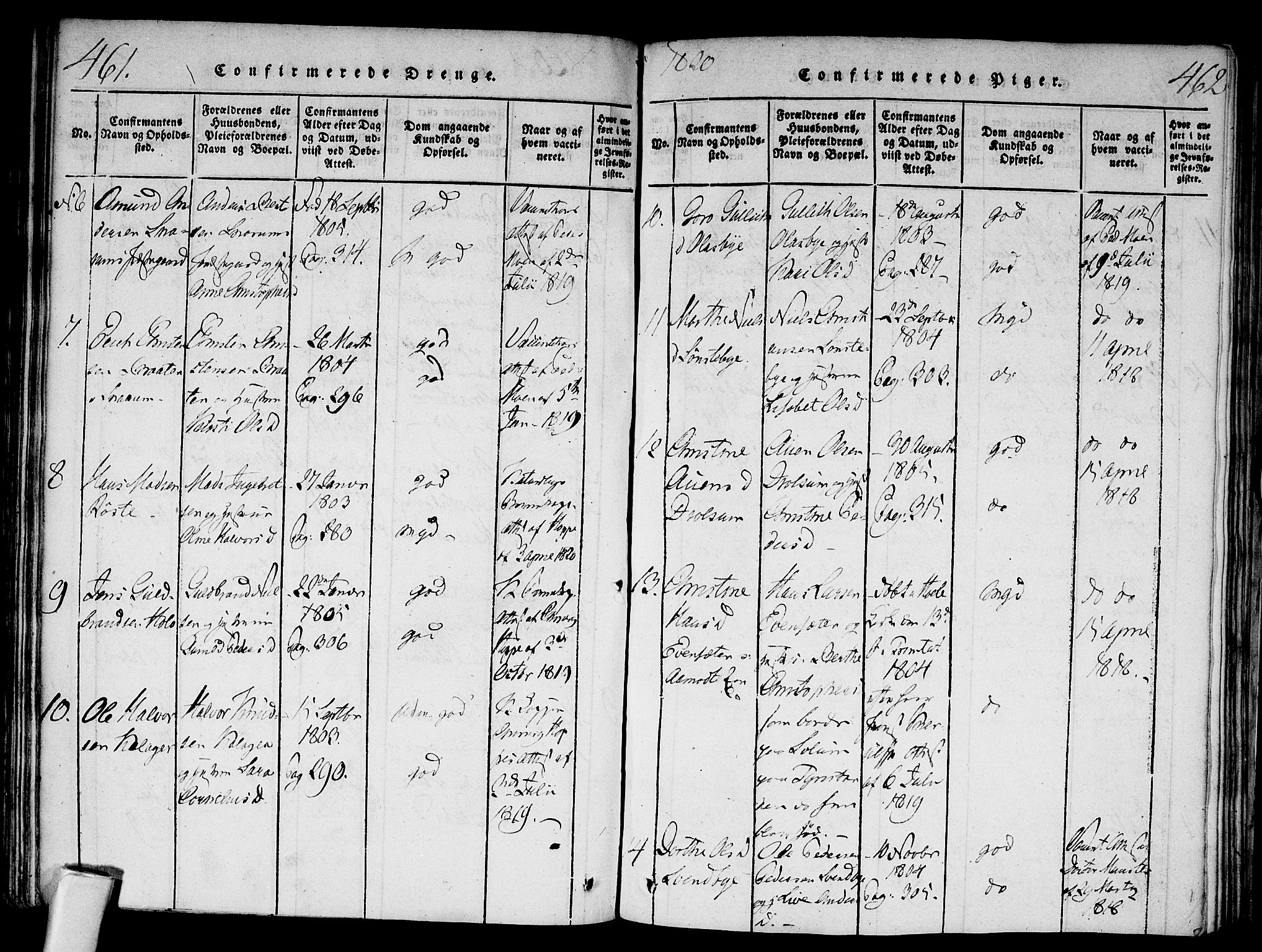 Modum kirkebøker, AV/SAKO-A-234/F/Fa/L0004: Parish register (official) no. 4, 1818-1824, p. 461-462