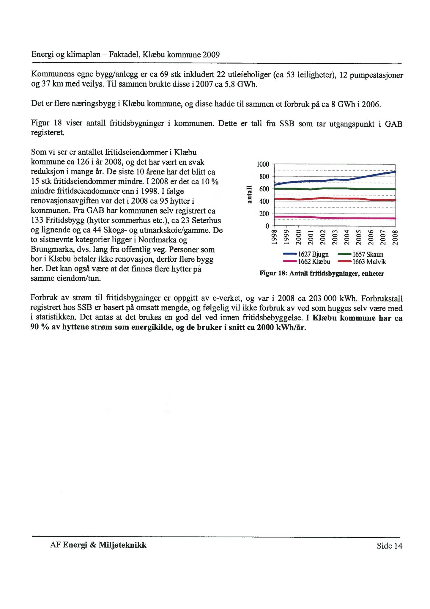 Klæbu Kommune, TRKO/KK/02-FS/L003: Formannsskapet - Møtedokumenter, 2010, p. 1054