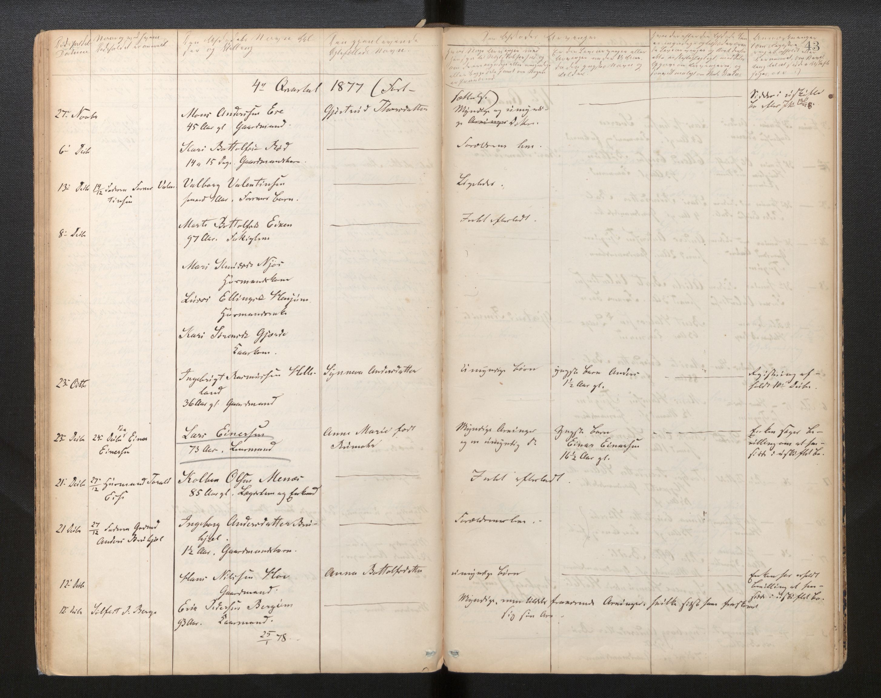 Lensmannen i Leikanger, AV/SAB-A-29201/0006/L0007: Dødsfallprotokoll, 1864-1886