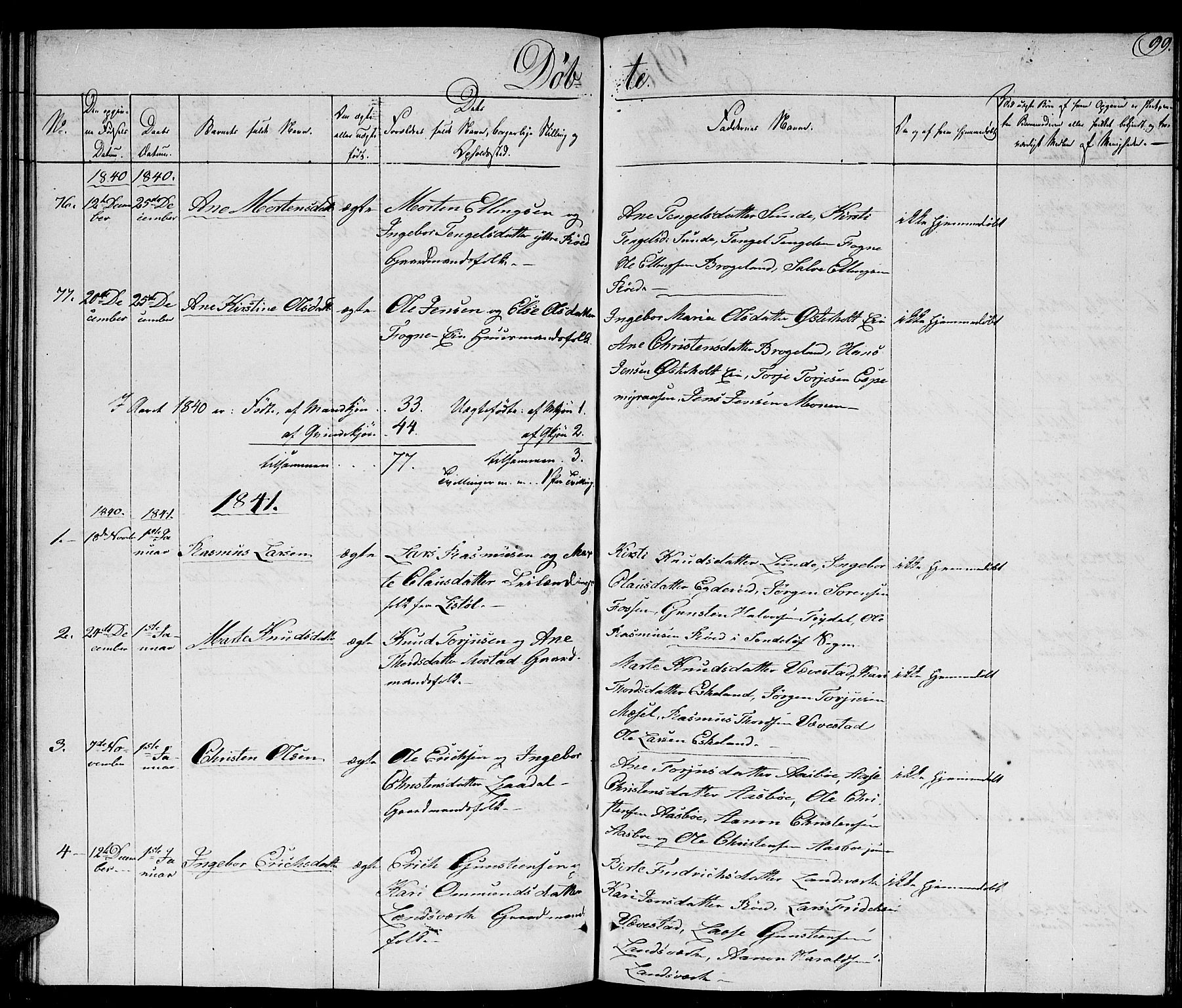 Gjerstad sokneprestkontor, AV/SAK-1111-0014/F/Fb/Fba/L0003: Parish register (copy) no. B 3, 1829-1844, p. 99