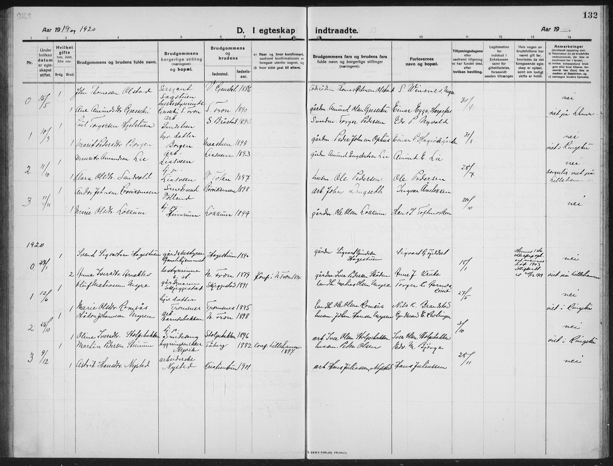 Ringebu prestekontor, AV/SAH-PREST-082/H/Ha/Hab/L0010: Parish register (copy) no. 10, 1911-1934, p. 132