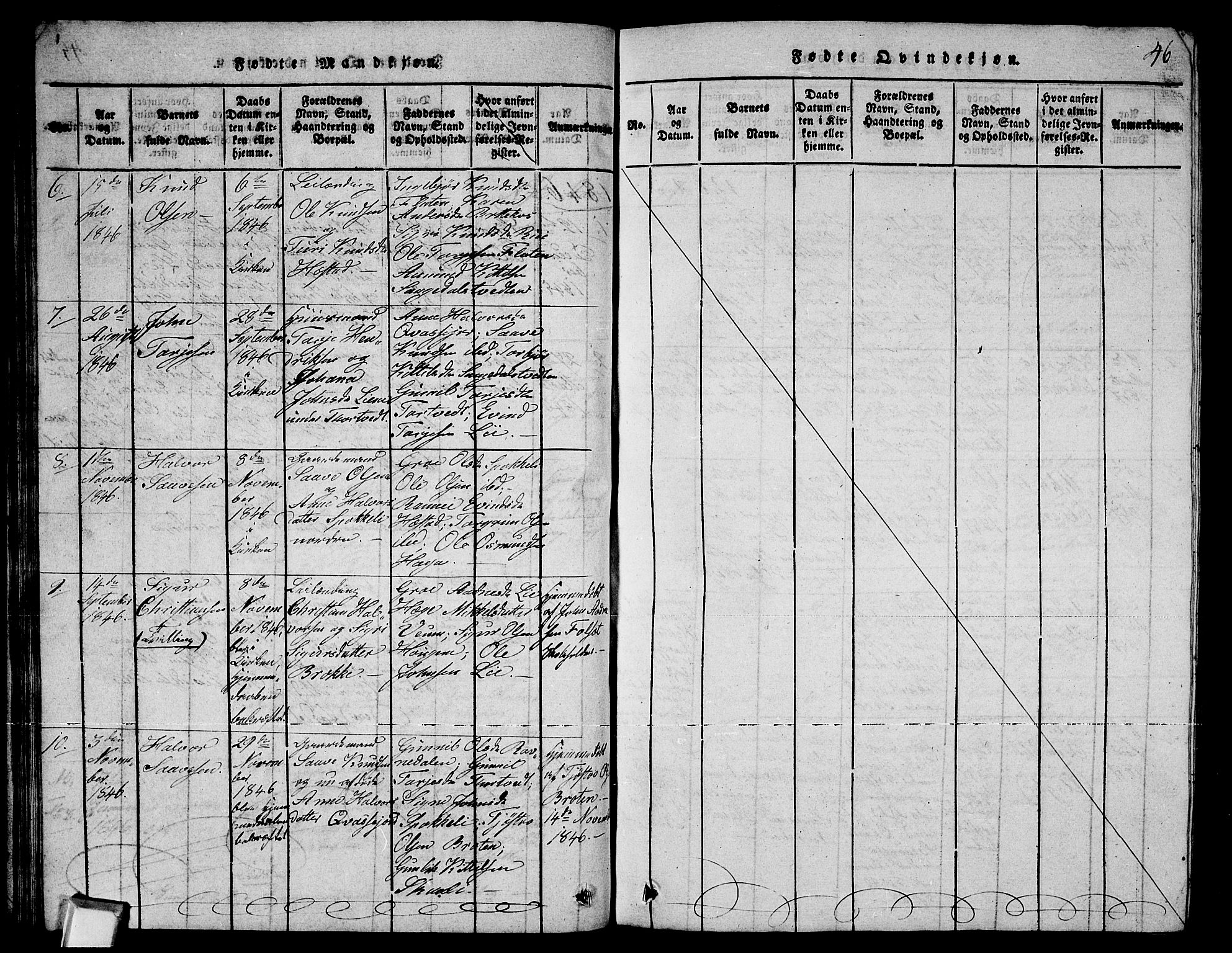 Fyresdal kirkebøker, SAKO/A-263/G/Ga/L0003: Parish register (copy) no. I 3, 1815-1863, p. 46