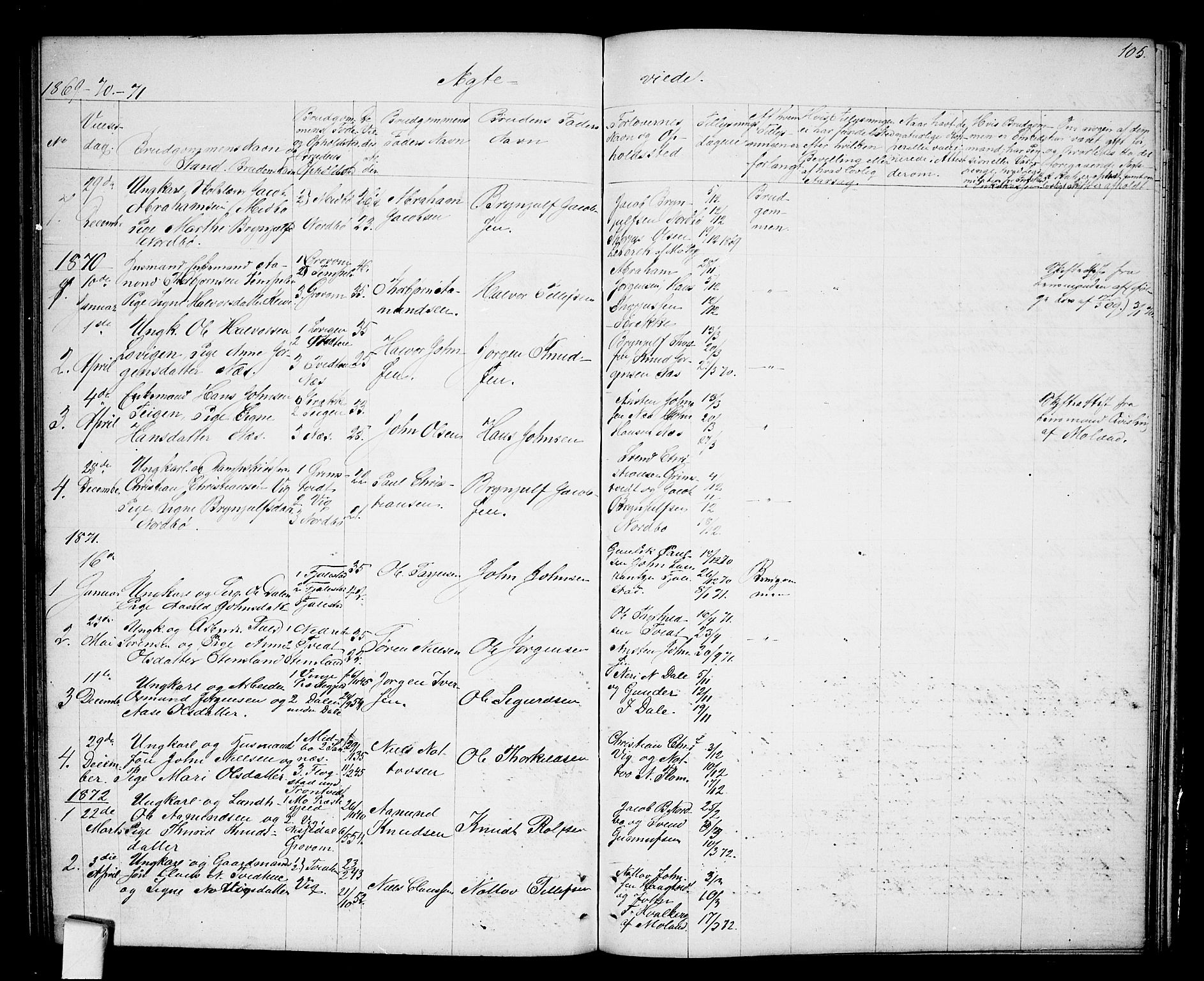 Nissedal kirkebøker, SAKO/A-288/G/Ga/L0002: Parish register (copy) no. I 2, 1861-1887, p. 105