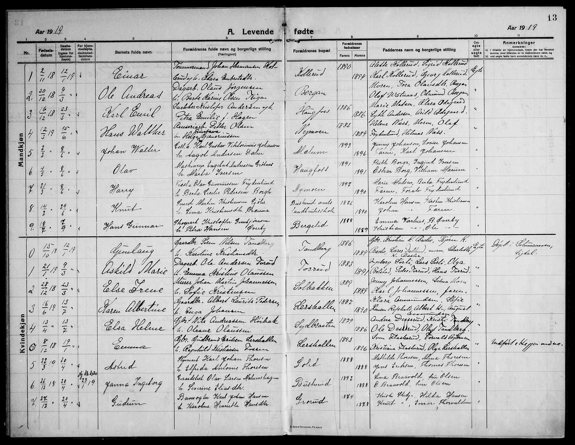 Modum kirkebøker, AV/SAKO-A-234/F/Fa/L0018: Parish register (official) no. 18, 1912-1924, p. 13