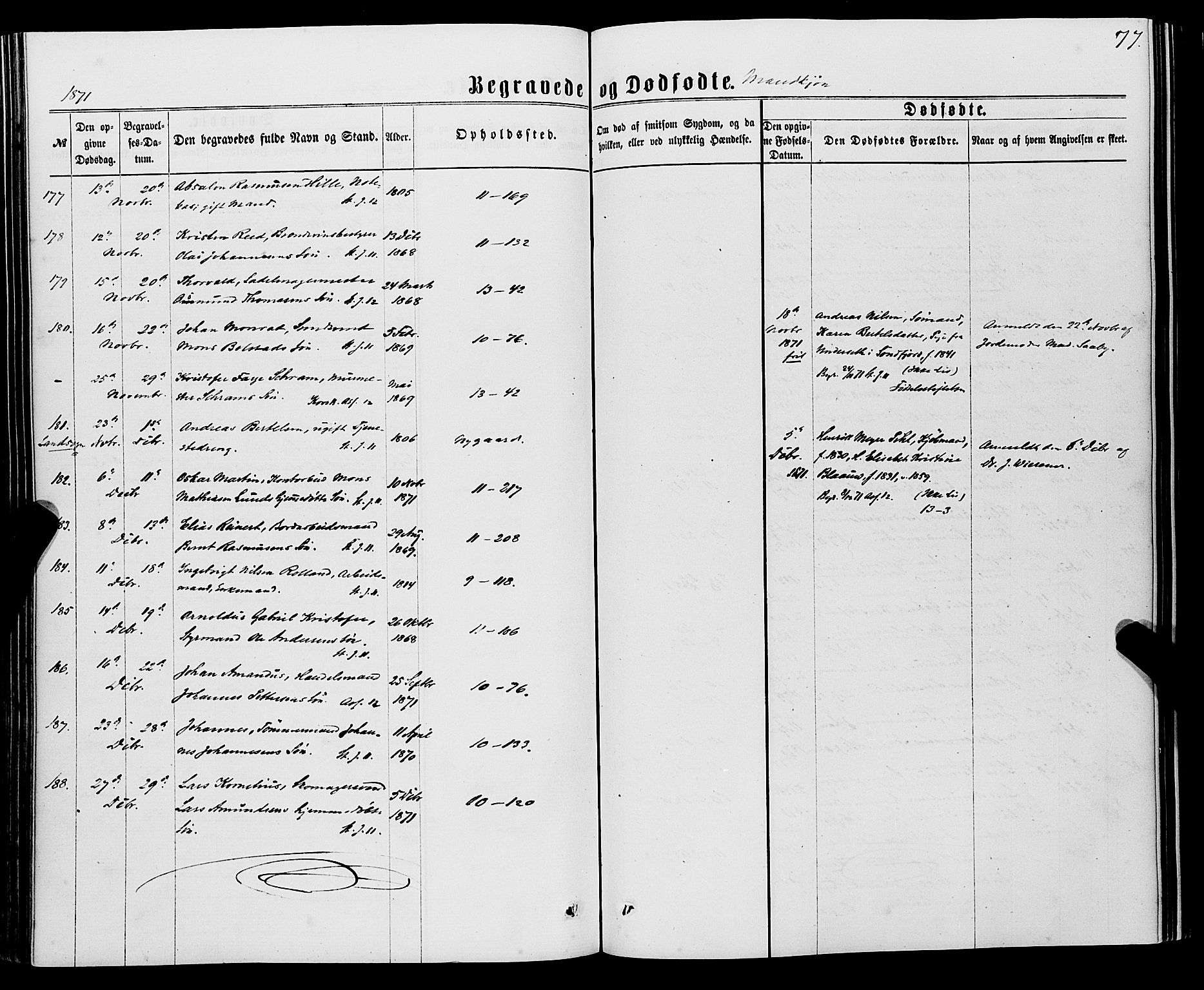 Domkirken sokneprestembete, SAB/A-74801/H/Haa/L0042: Parish register (official) no. E 3, 1863-1876, p. 77
