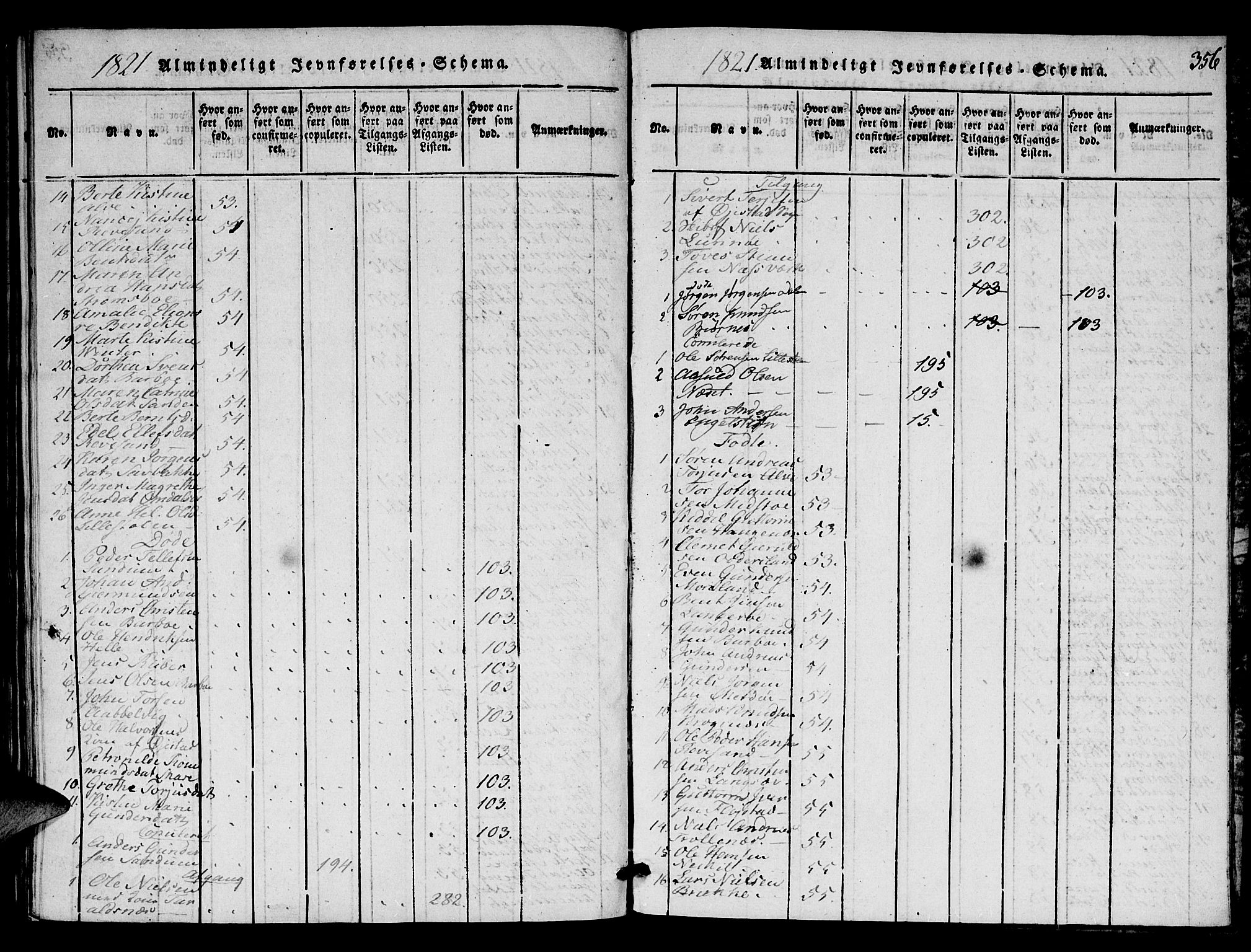 Austre Moland sokneprestkontor, AV/SAK-1111-0001/F/Fa/Faa/L0004: Parish register (official) no. A 4, 1816-1824, p. 356