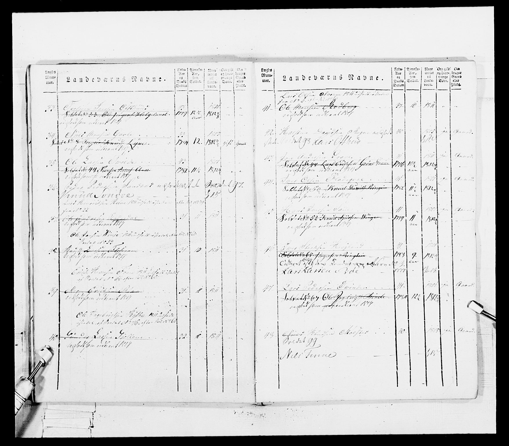 Generalitets- og kommissariatskollegiet, Det kongelige norske kommissariatskollegium, AV/RA-EA-5420/E/Eh/L0100: Bergenhusiske skarpskytterbataljon, 1812, p. 217