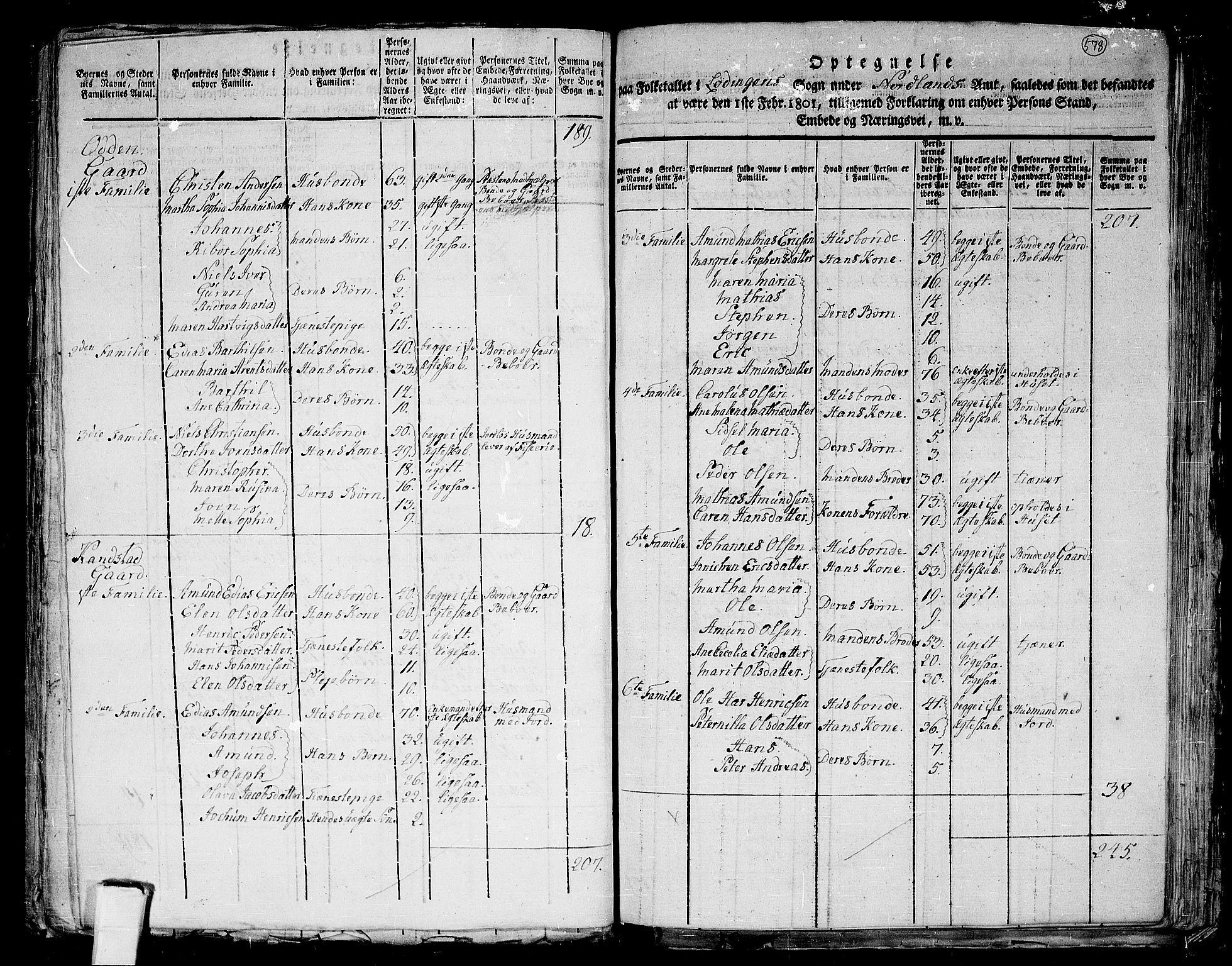 RA, 1801 census for 1851P Lødingen, 1801, p. 577b-578a