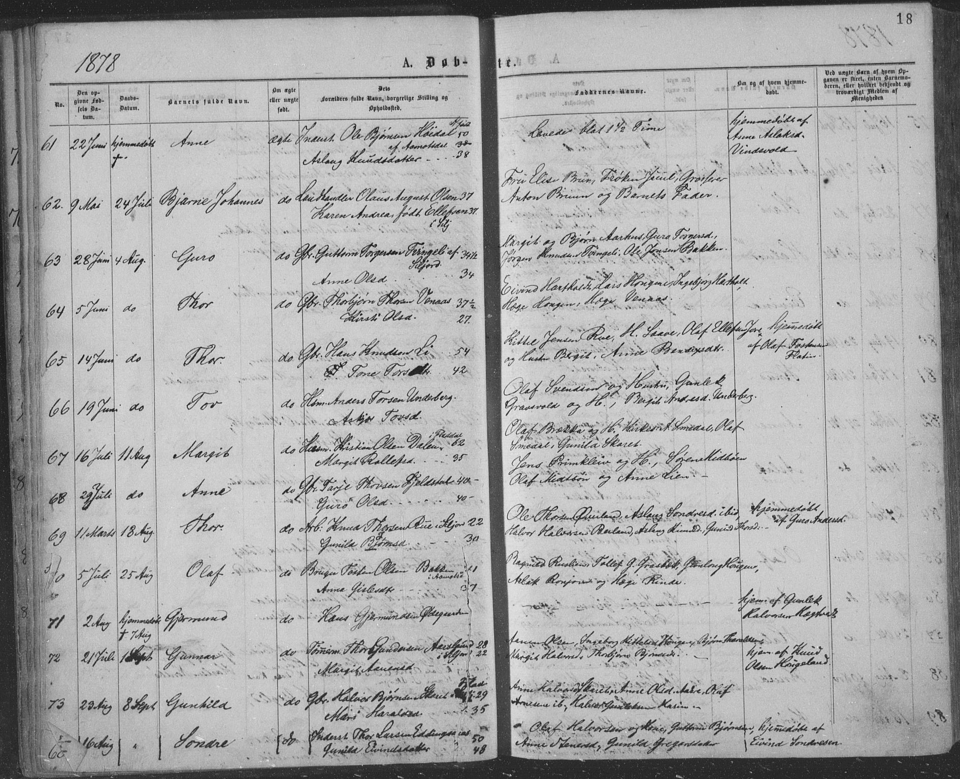 Seljord kirkebøker, AV/SAKO-A-20/F/Fa/L0014: Parish register (official) no. I 14, 1877-1886, p. 18
