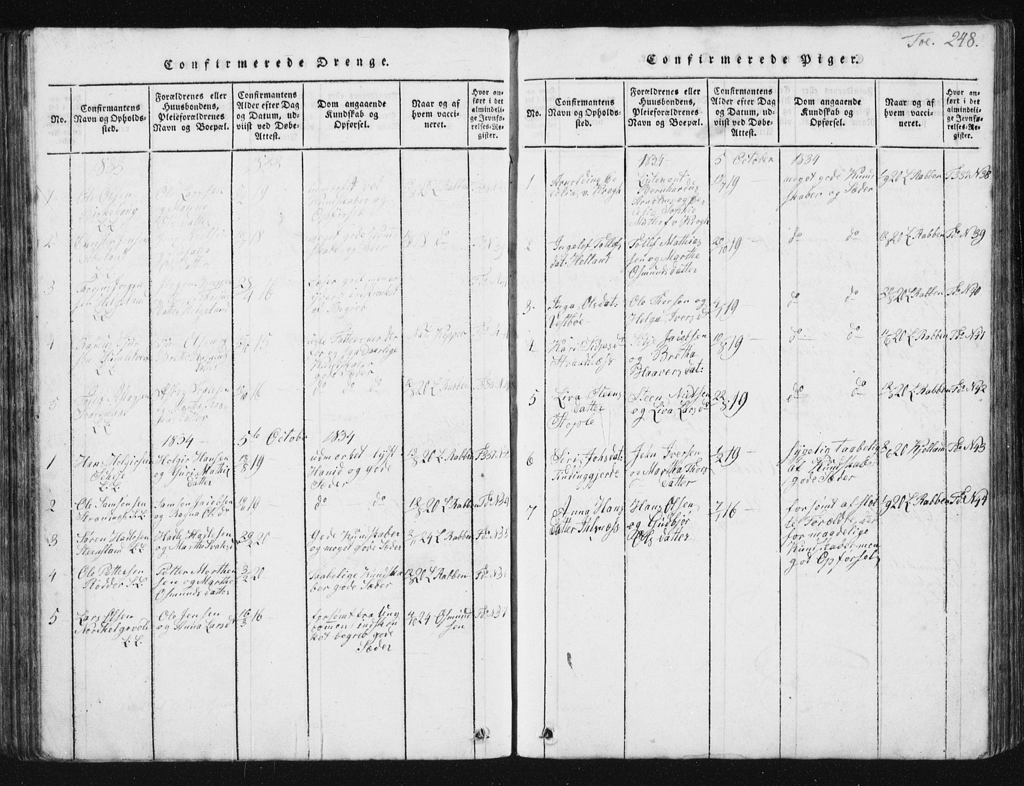 Vikedal sokneprestkontor, SAST/A-101840/01/V: Parish register (copy) no. B 2, 1816-1863, p. 248