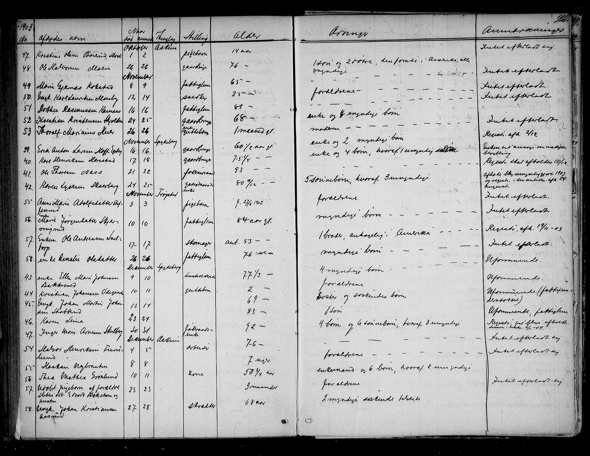 Trøgstad sorenskriveri, SAO/A-10659/H/Ha/Haa/L0001: Dødsanmeldelsesprotokoll, 1863-1905, p. 225