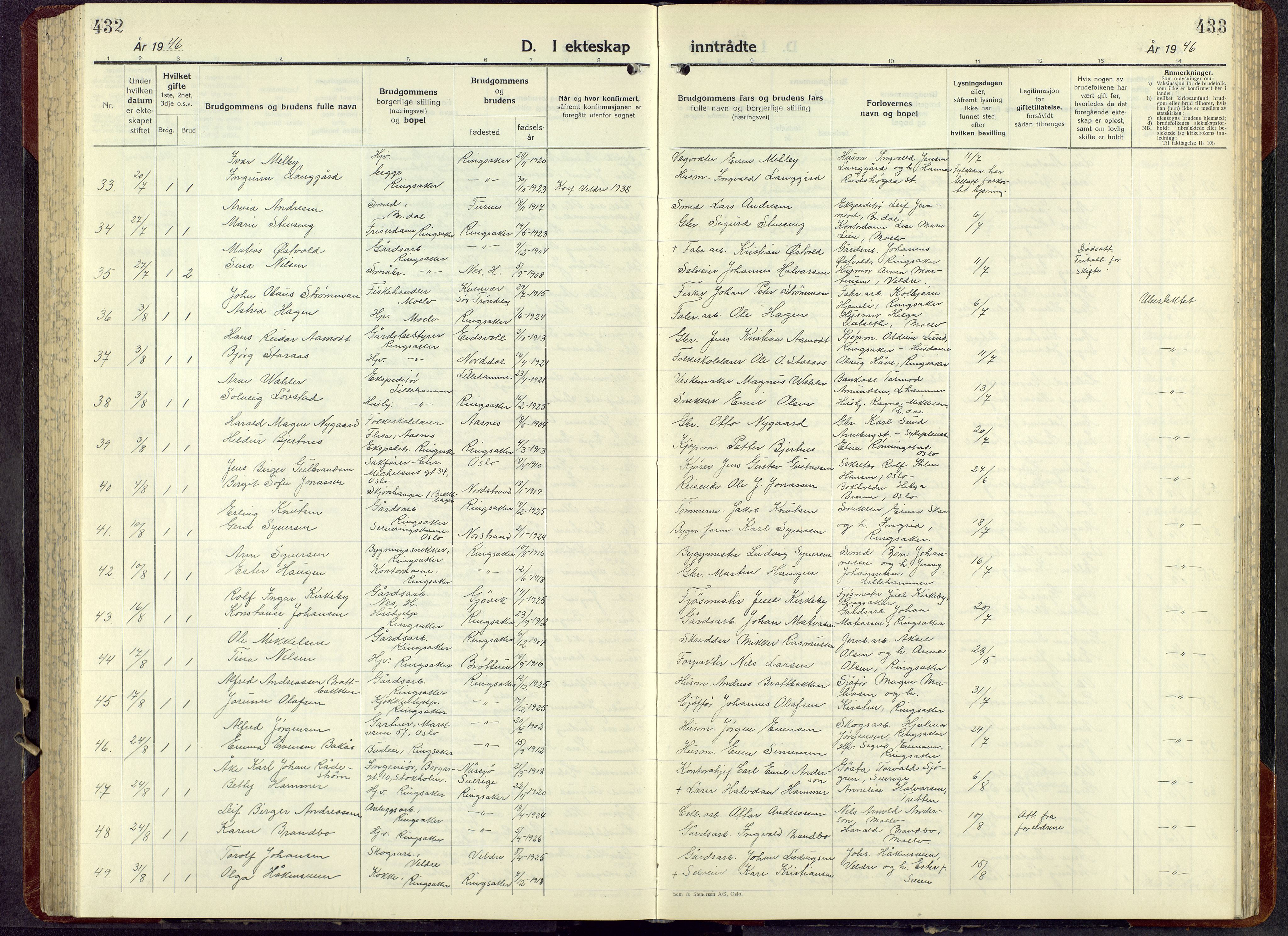 Ringsaker prestekontor, AV/SAH-PREST-014/L/La/L0021: Parish register (copy) no. 21, 1947-1956, p. 433