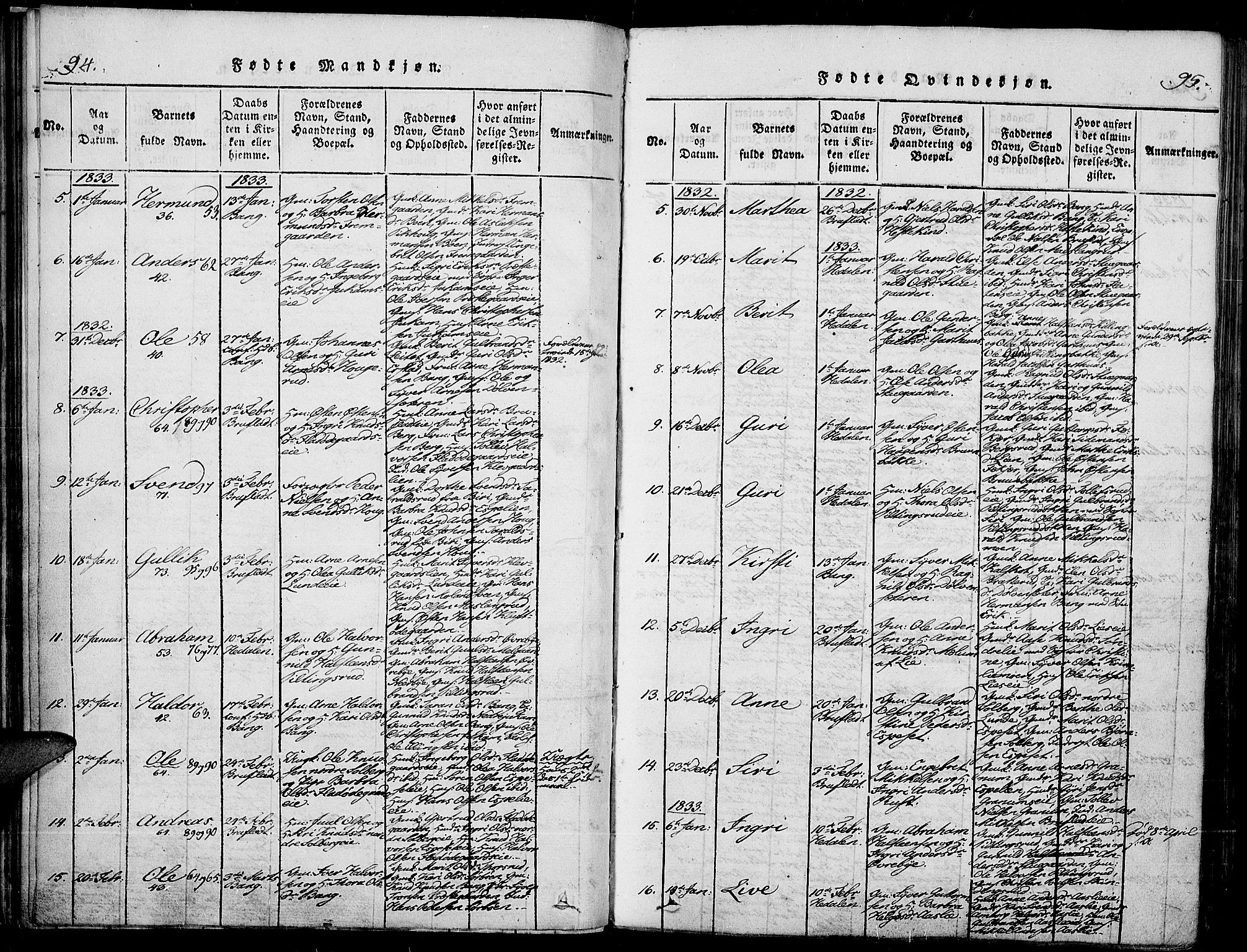 Sør-Aurdal prestekontor, AV/SAH-PREST-128/H/Ha/Haa/L0003: Parish register (official) no. 3, 1825-1840, p. 94-95