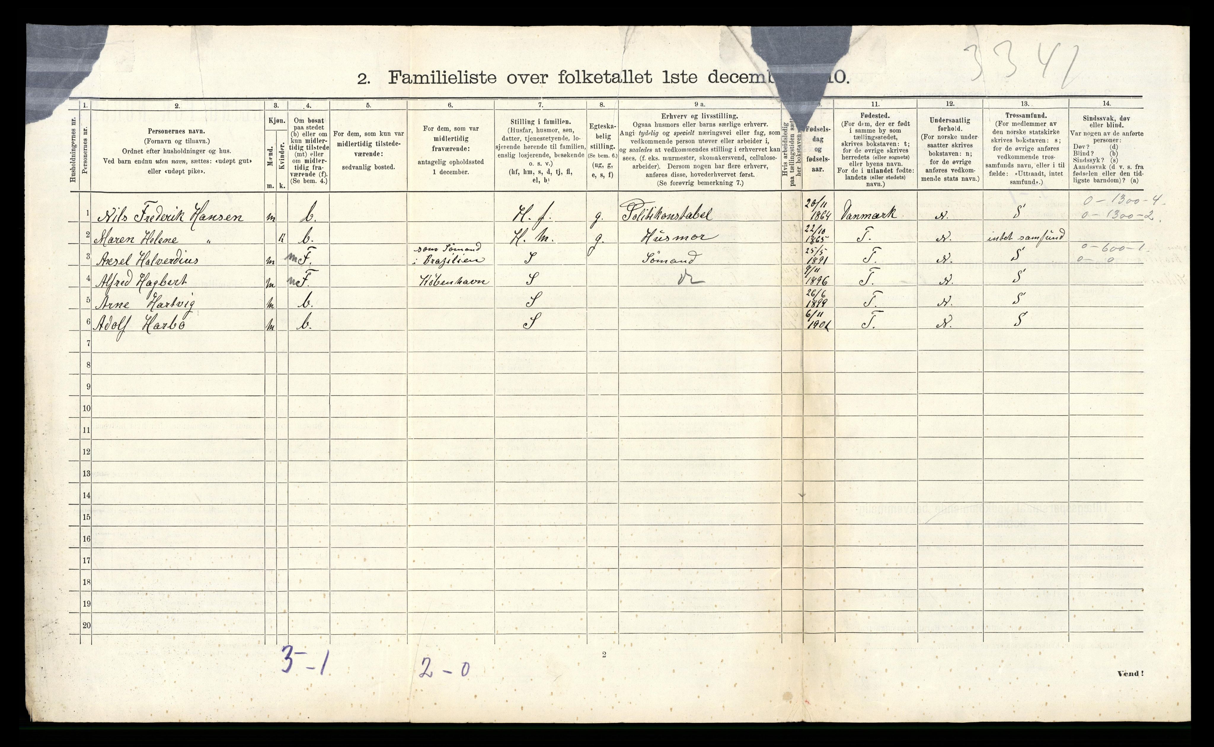 RA, 1910 census for Kragerø, 1910, p. 1371