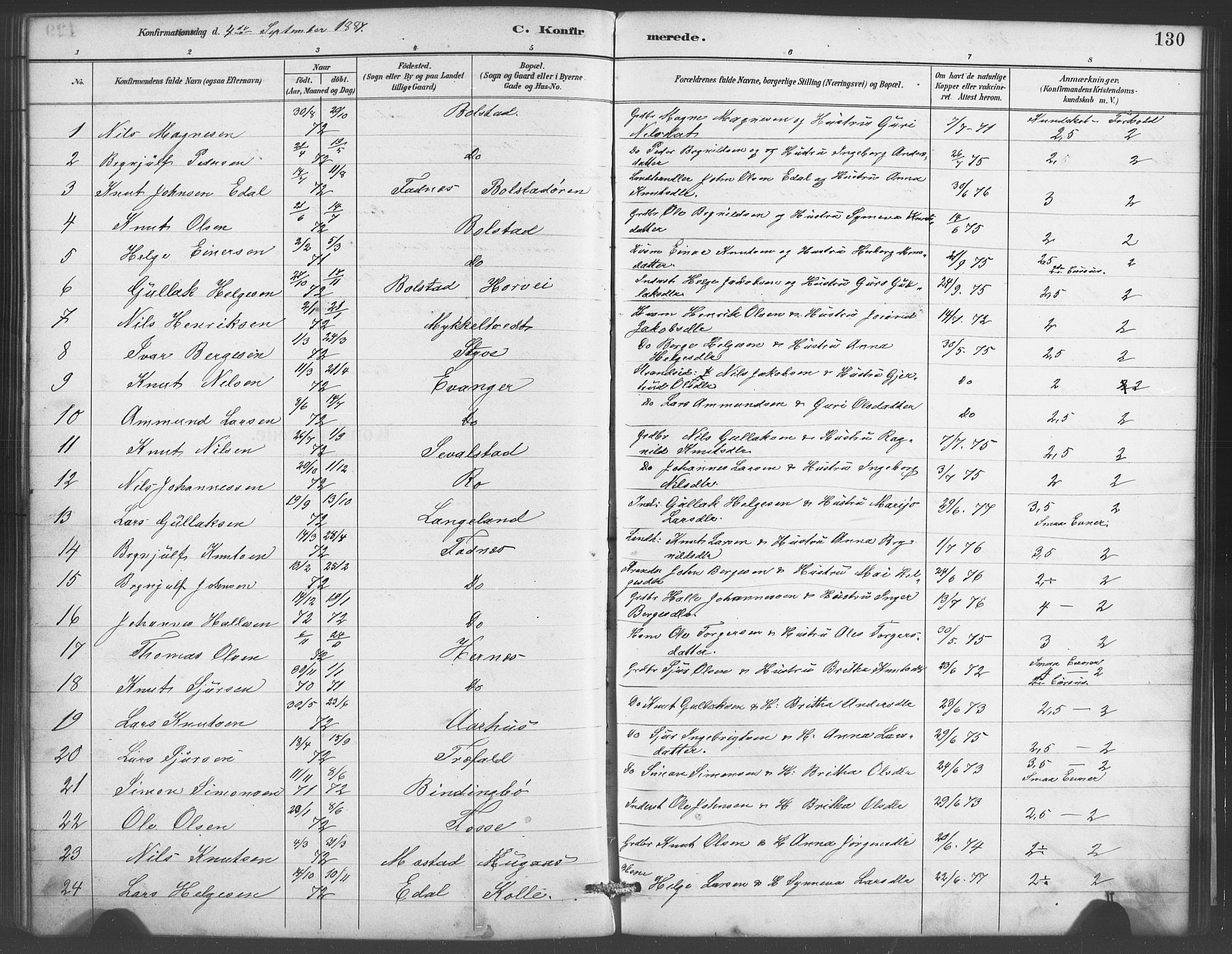 Evanger sokneprestembete, SAB/A-99924: Parish register (copy) no. A 4, 1887-1897, p. 130