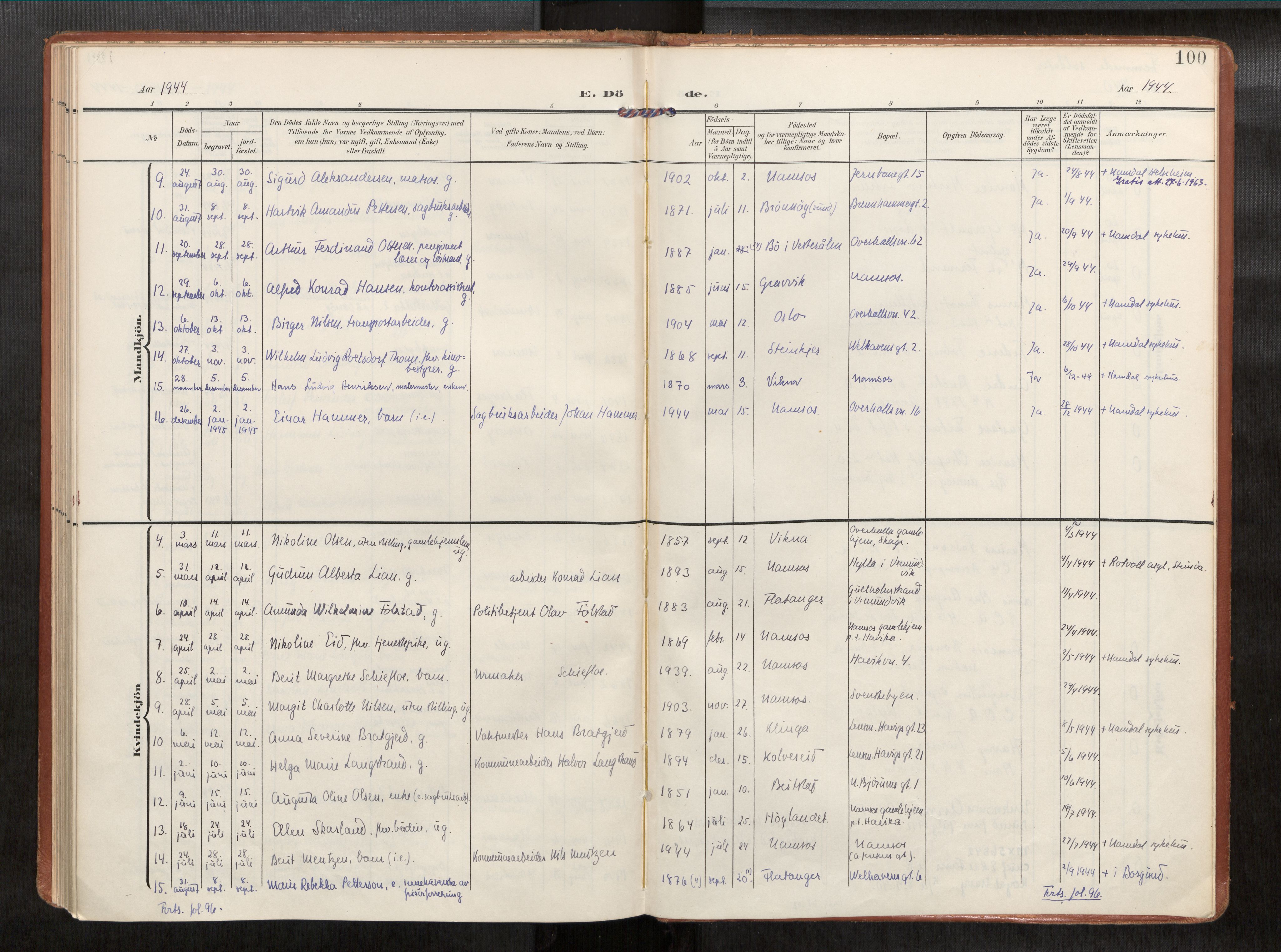 Ministerialprotokoller, klokkerbøker og fødselsregistre - Nord-Trøndelag, AV/SAT-A-1458/768/L0579b: Parish register (official) no. 768A15, 1908-1945, p. 100