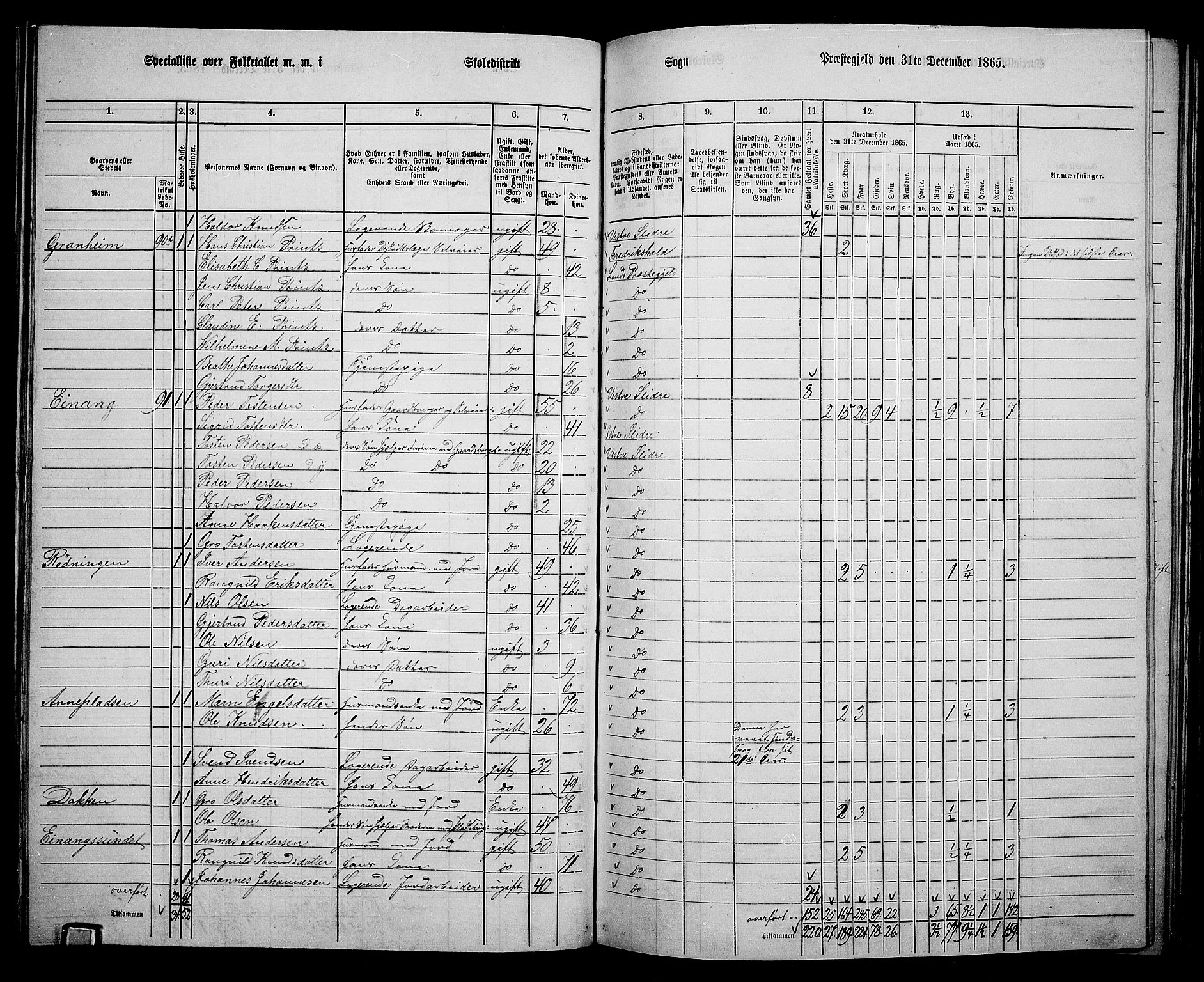 RA, 1865 census for Vestre Slidre, 1865, p. 64