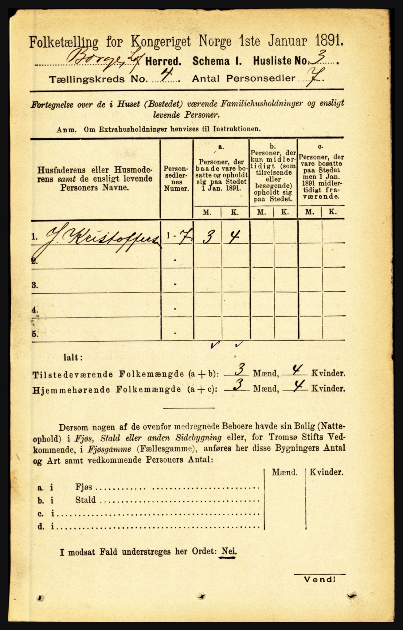 RA, 1891 census for 1862 Borge, 1891, p. 2042