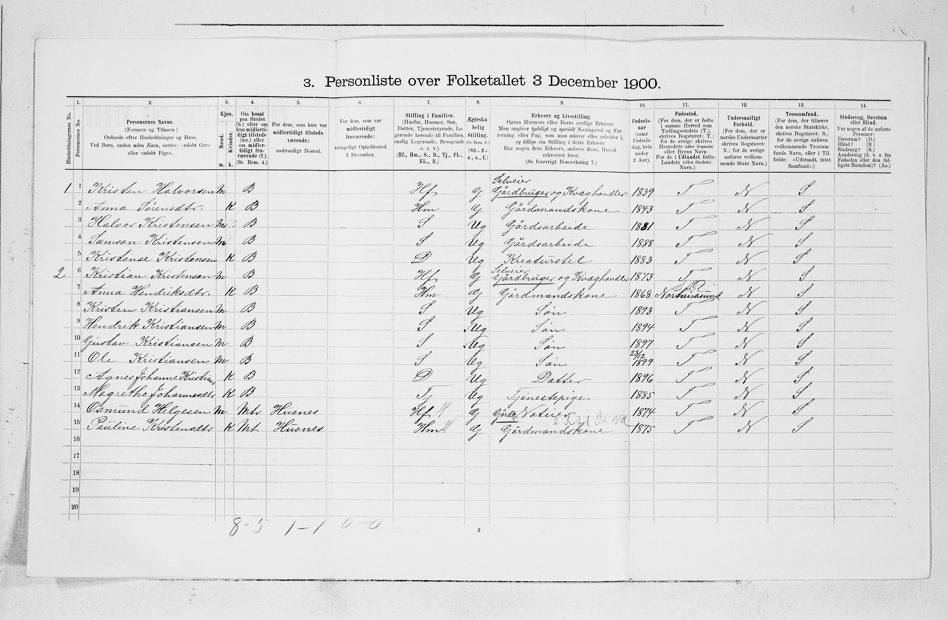SAB, 1900 census for Kvinnherad, 1900, p. 1244