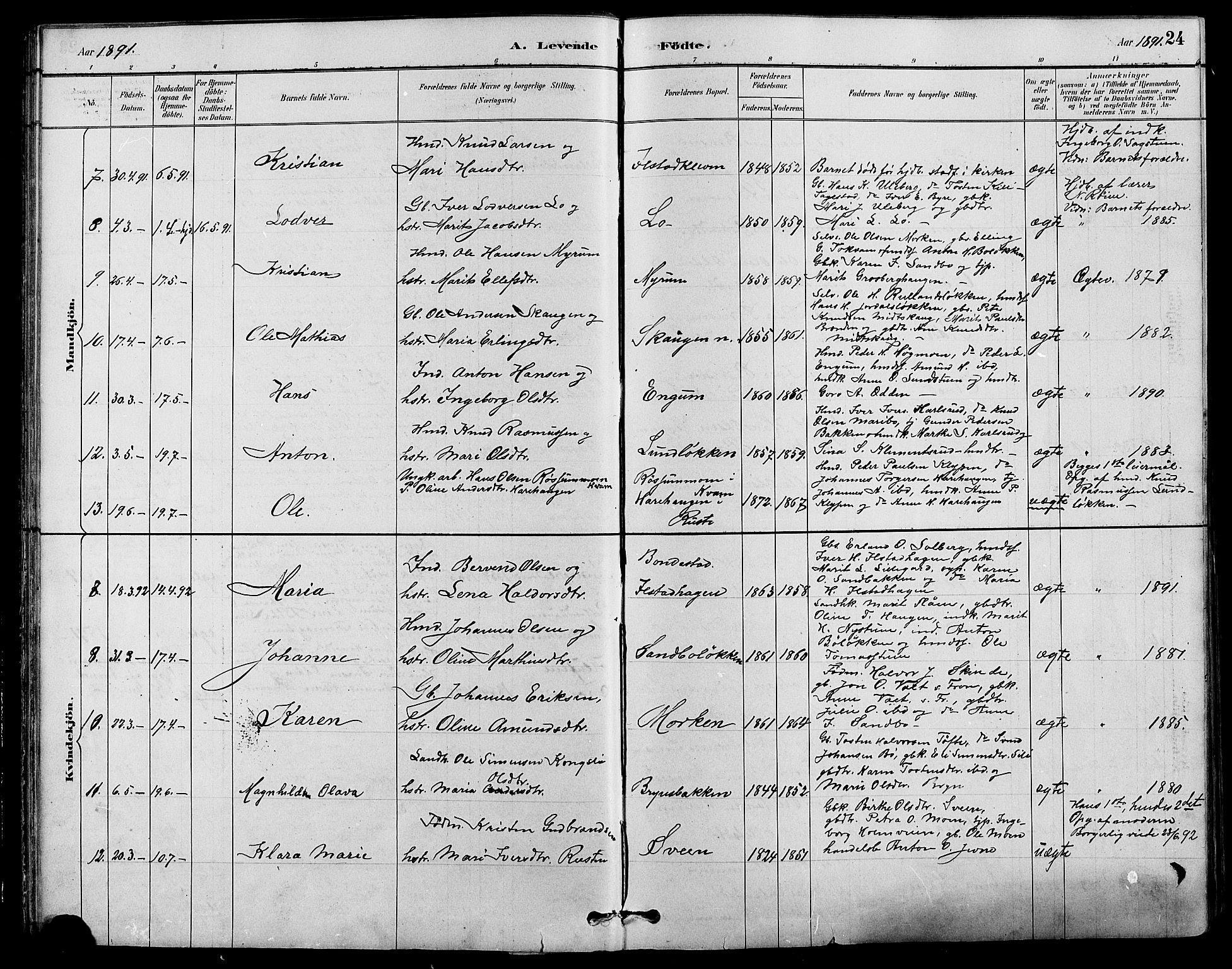 Nord-Fron prestekontor, SAH/PREST-080/H/Ha/Hab/L0004: Parish register (copy) no. 4, 1884-1914, p. 24