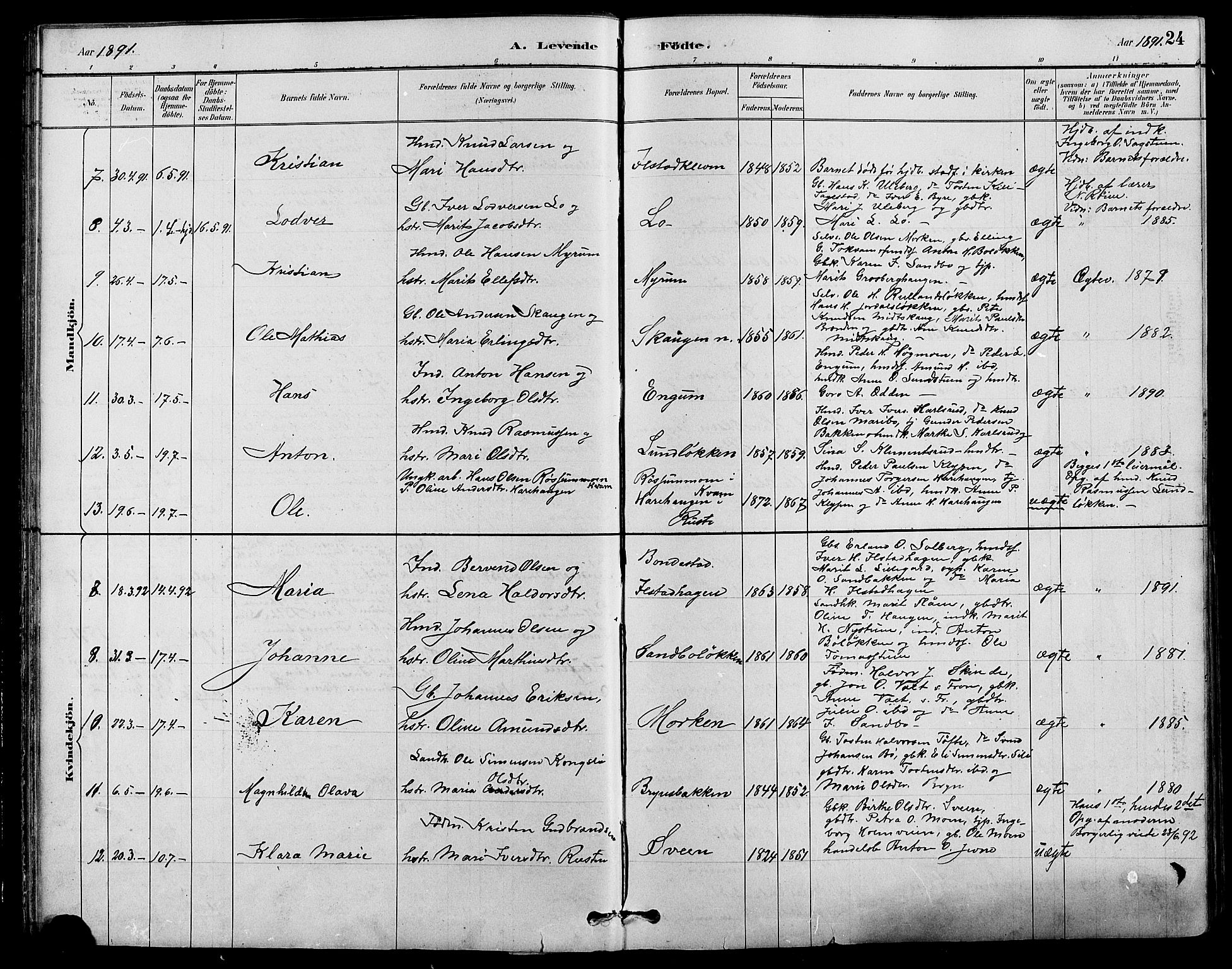 Nord-Fron prestekontor, AV/SAH-PREST-080/H/Ha/Hab/L0004: Parish register (copy) no. 4, 1884-1914, p. 24