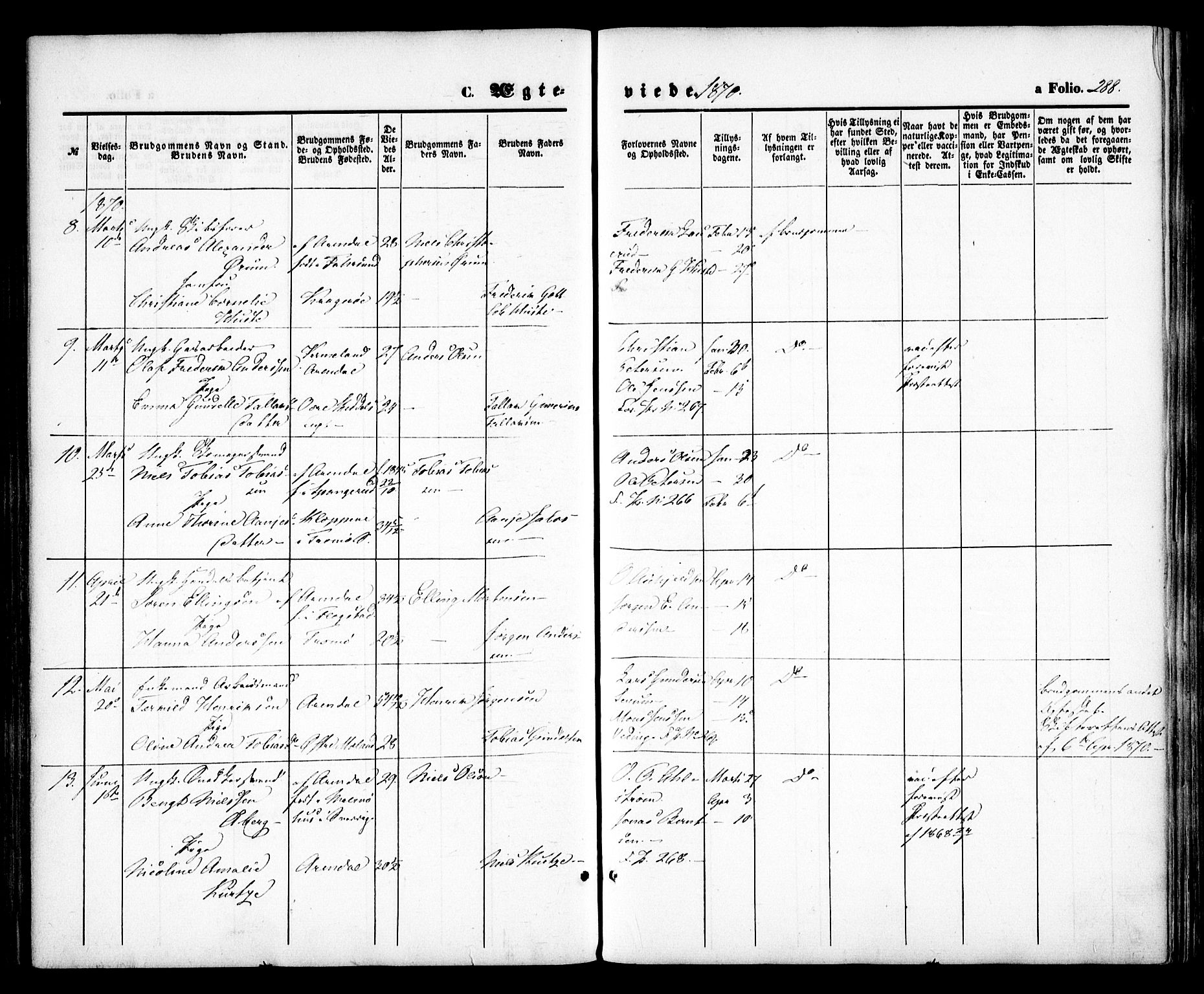 Arendal sokneprestkontor, Trefoldighet, SAK/1111-0040/F/Fa/L0007: Parish register (official) no. A 7, 1868-1878, p. 288