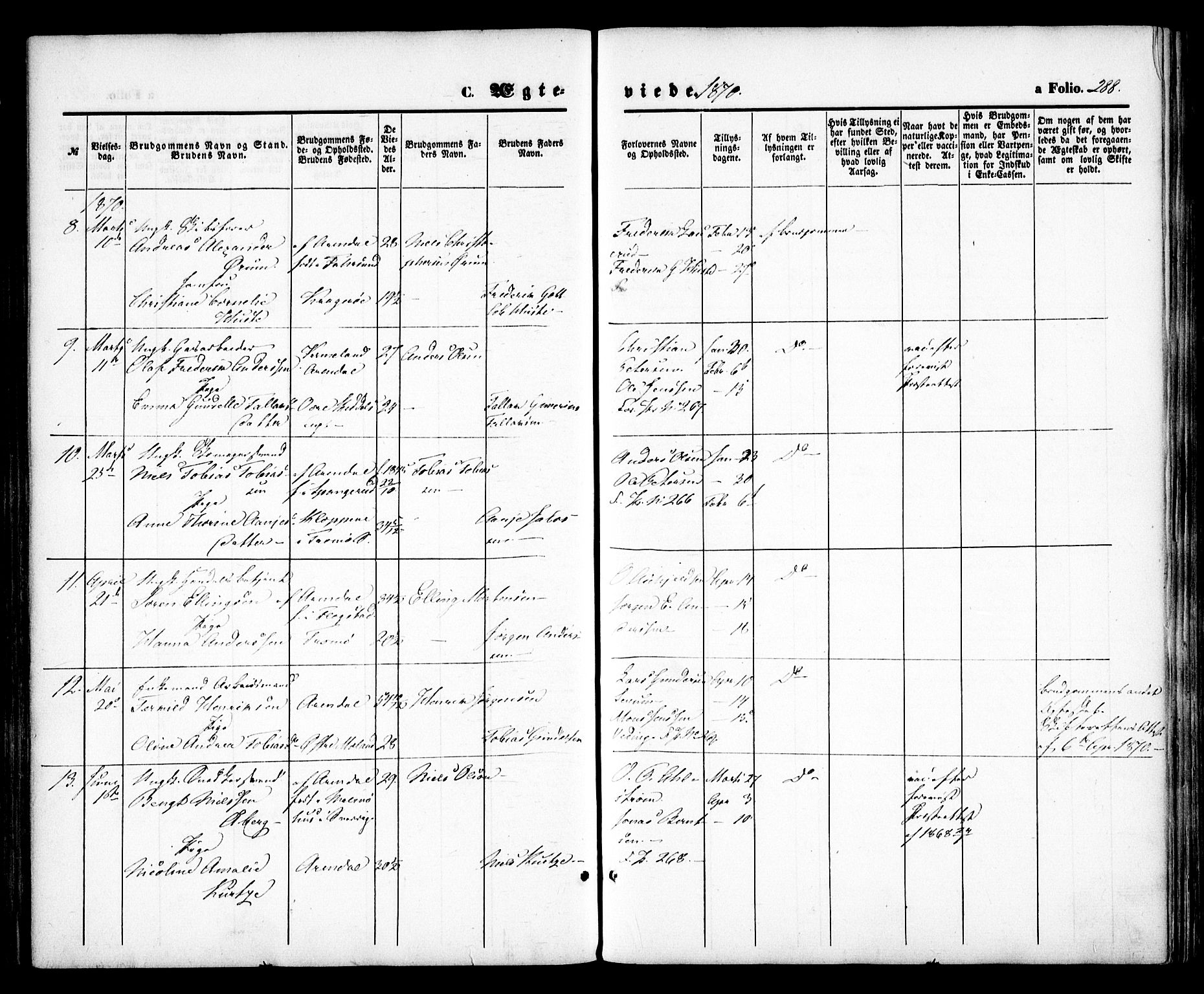 Arendal sokneprestkontor, Trefoldighet, AV/SAK-1111-0040/F/Fa/L0007: Parish register (official) no. A 7, 1868-1878, p. 288