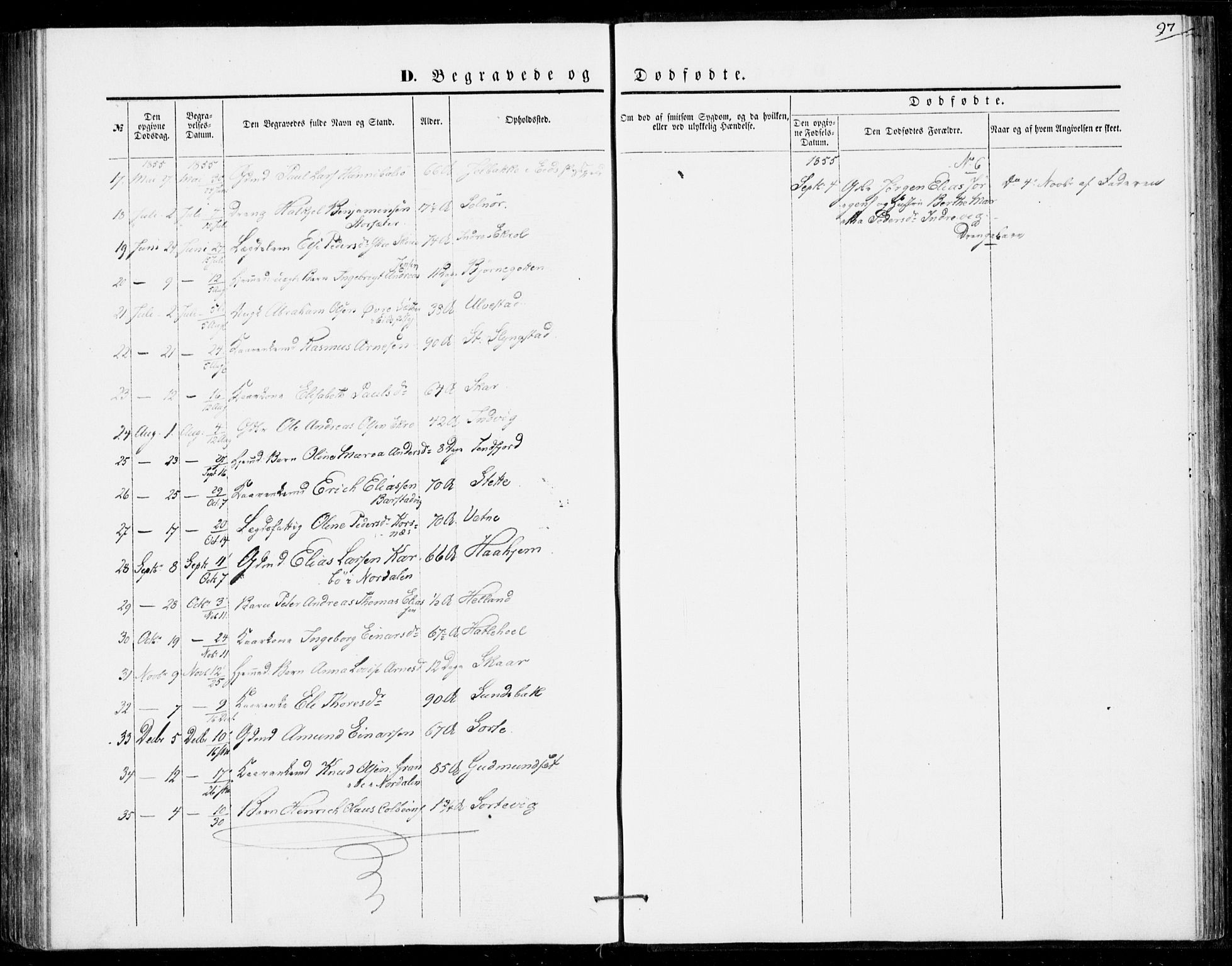 Ministerialprotokoller, klokkerbøker og fødselsregistre - Møre og Romsdal, SAT/A-1454/524/L0353: Parish register (official) no. 524A05, 1848-1856, p. 97