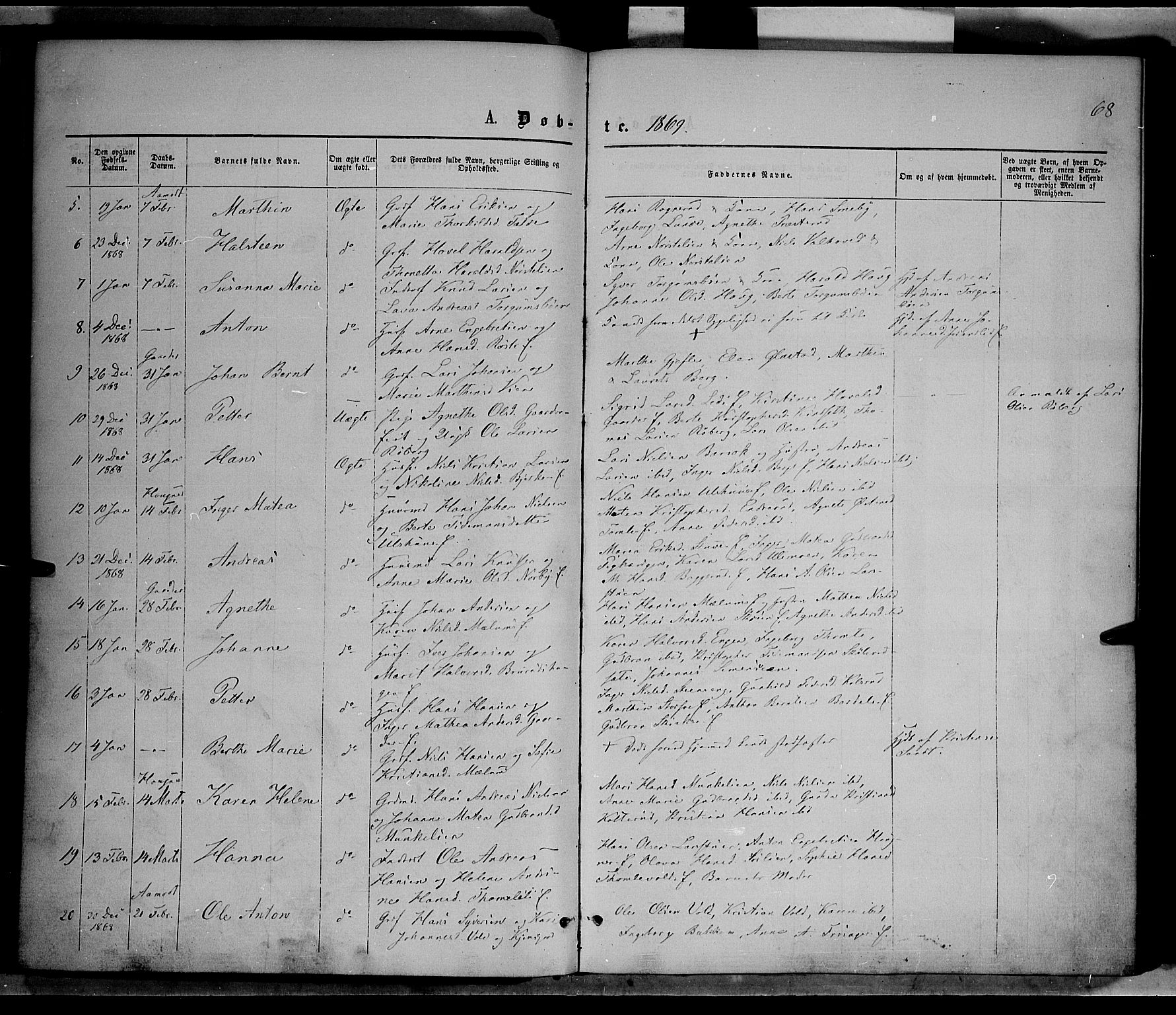 Nordre Land prestekontor, SAH/PREST-124/H/Ha/Haa/L0001: Parish register (official) no. 1, 1860-1871, p. 68