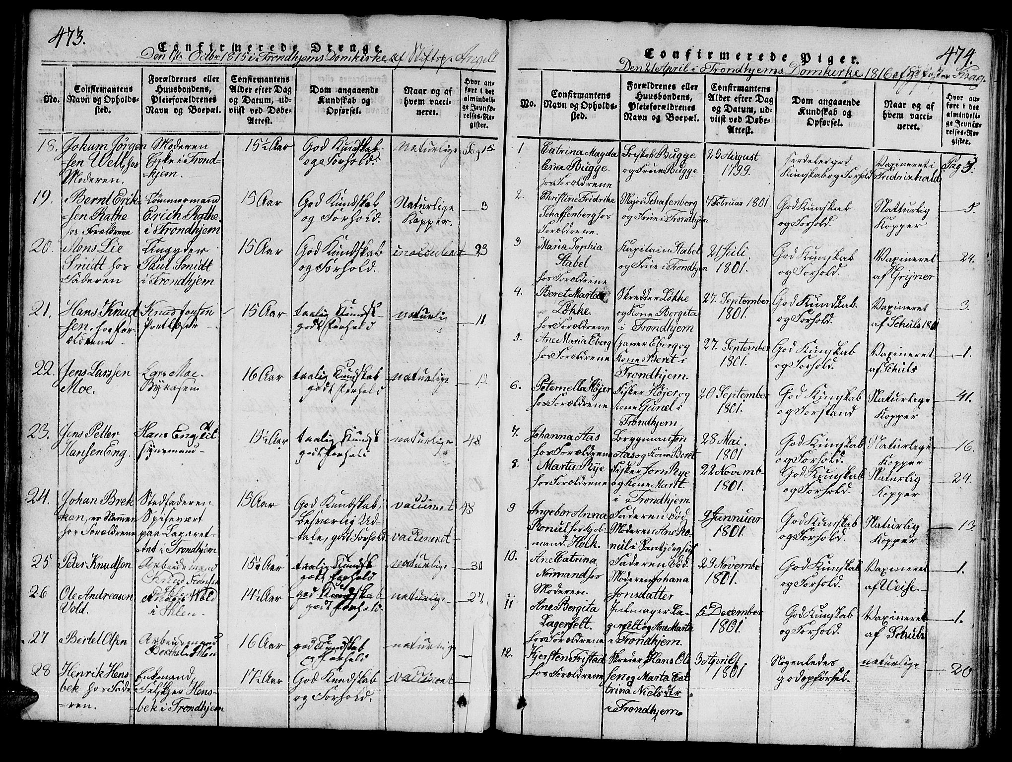 Ministerialprotokoller, klokkerbøker og fødselsregistre - Sør-Trøndelag, SAT/A-1456/601/L0043: Parish register (official) no. 601A11, 1815-1821, p. 473-474